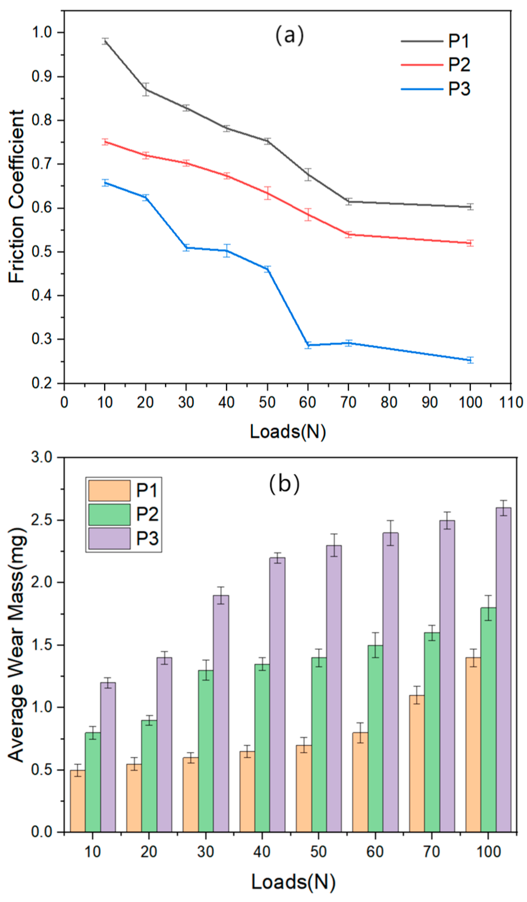 Metals 13 00390 g014