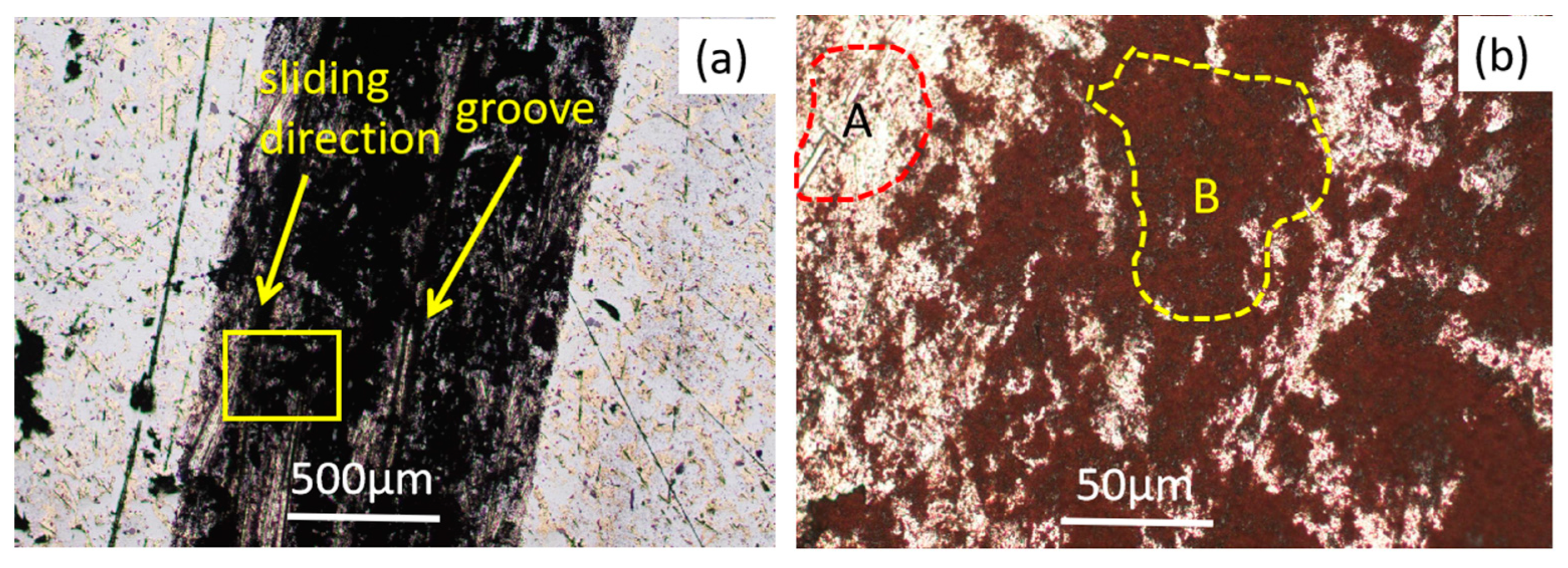 Metals 13 00390 g015a