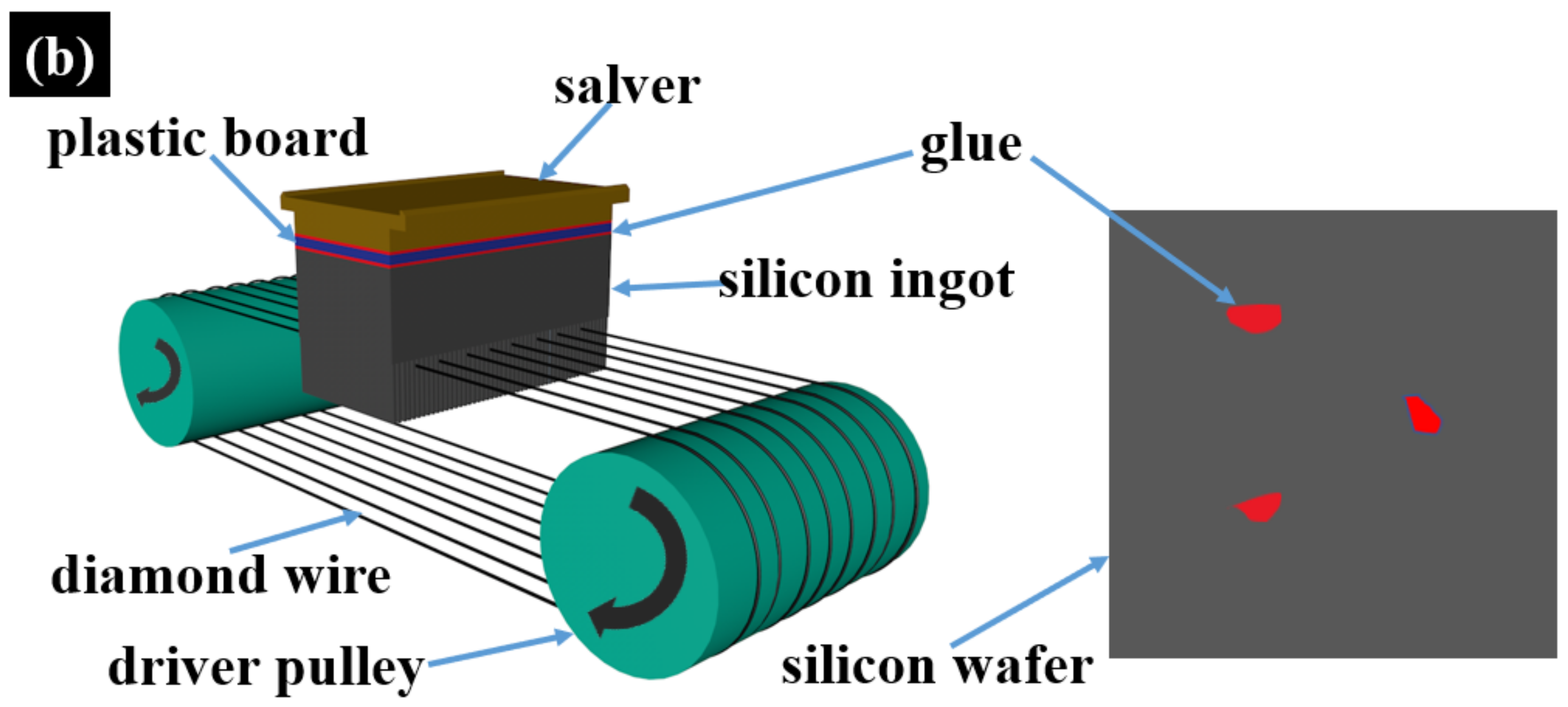 Metals 13 00742 g006b