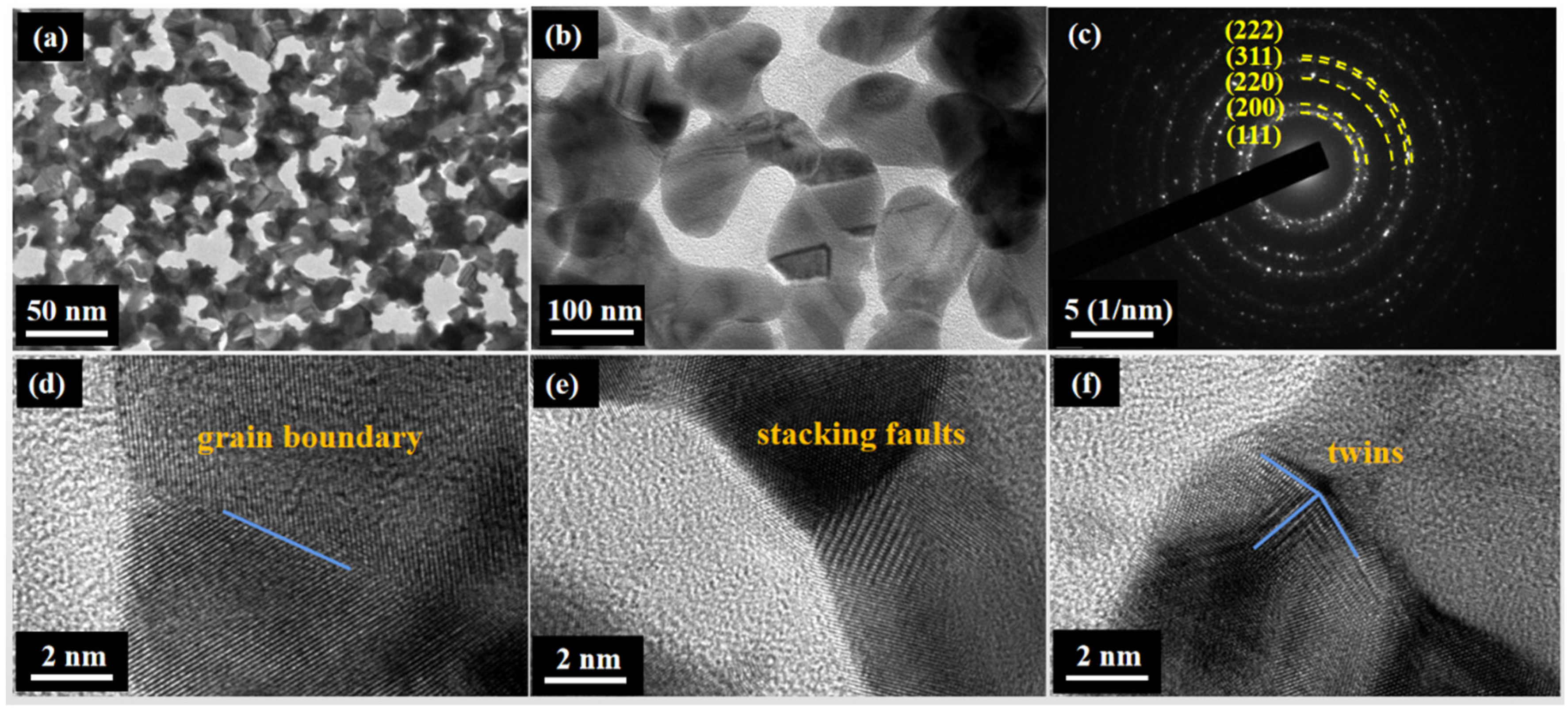 Metals 13 00754 g004