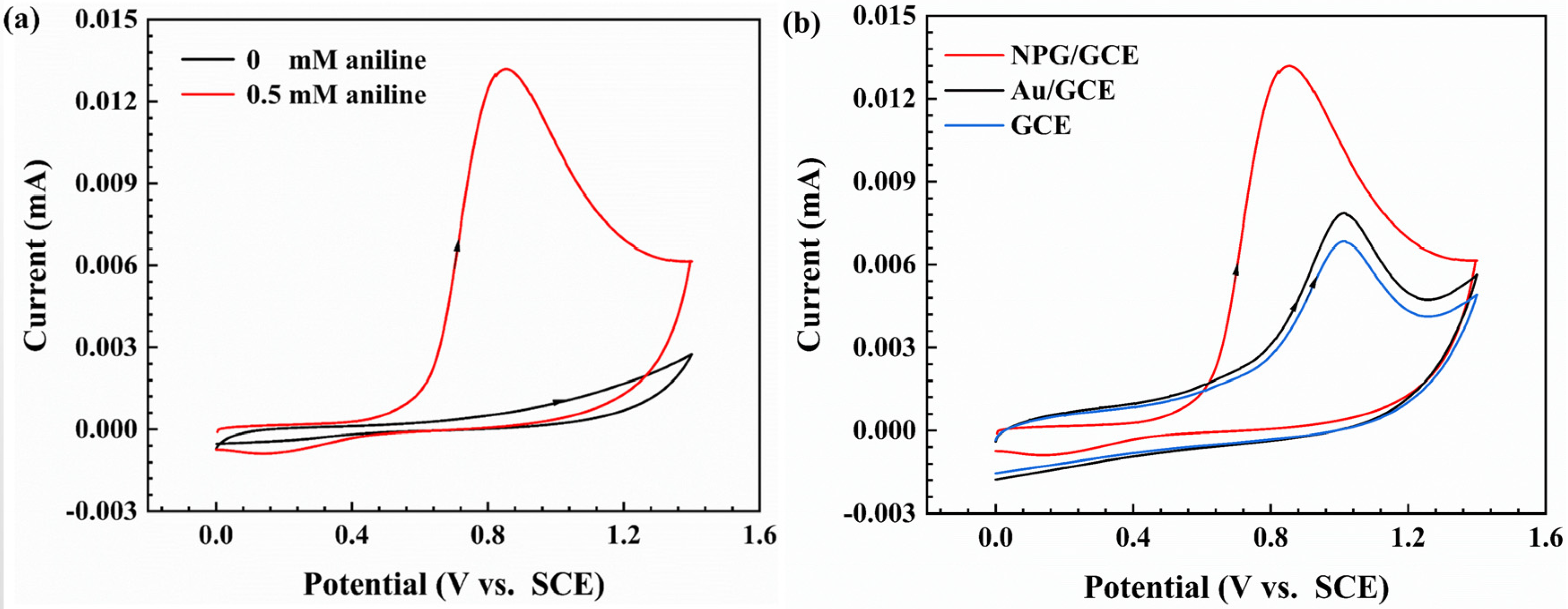 Metals 13 00754 g006