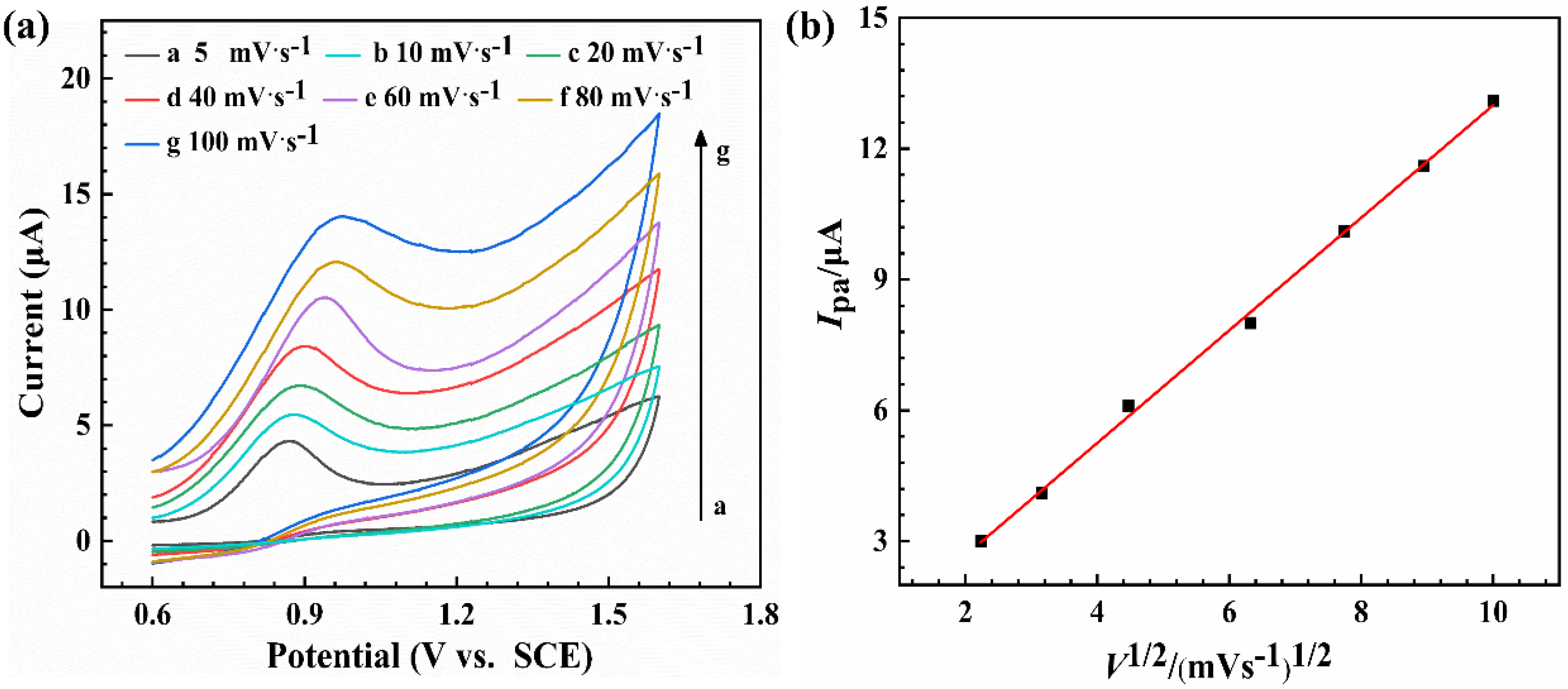 Metals 13 00754 g008