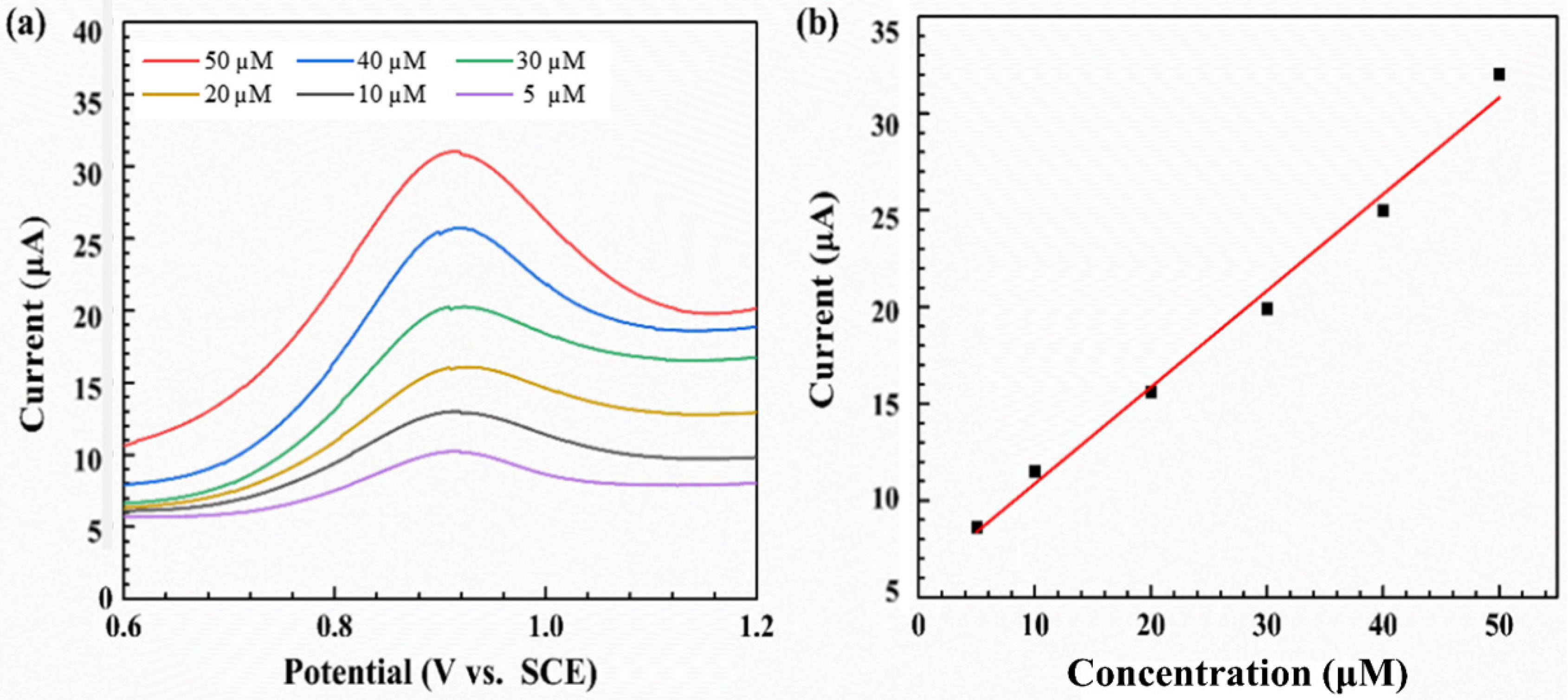 Metals 13 00754 g009