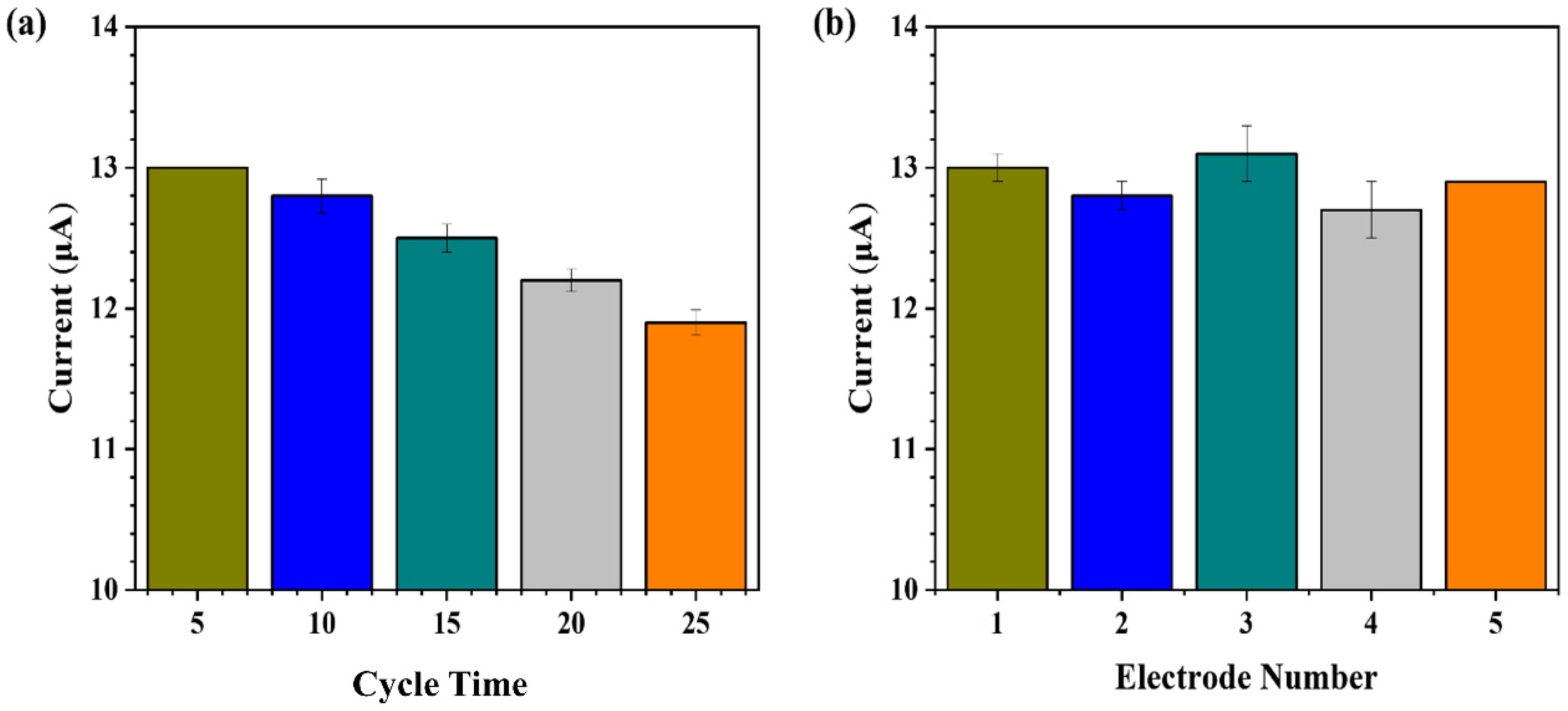 Metals 13 00754 g010