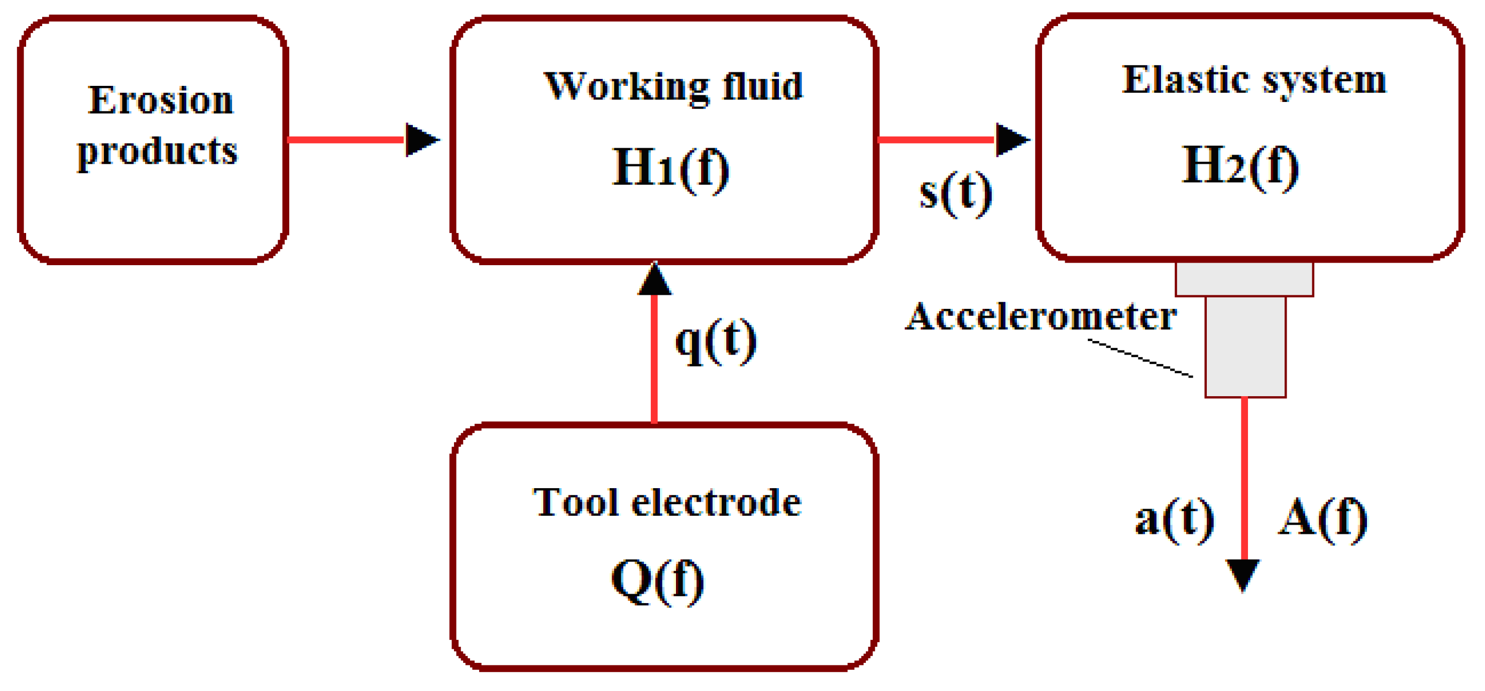 Metals 13 00775 g004