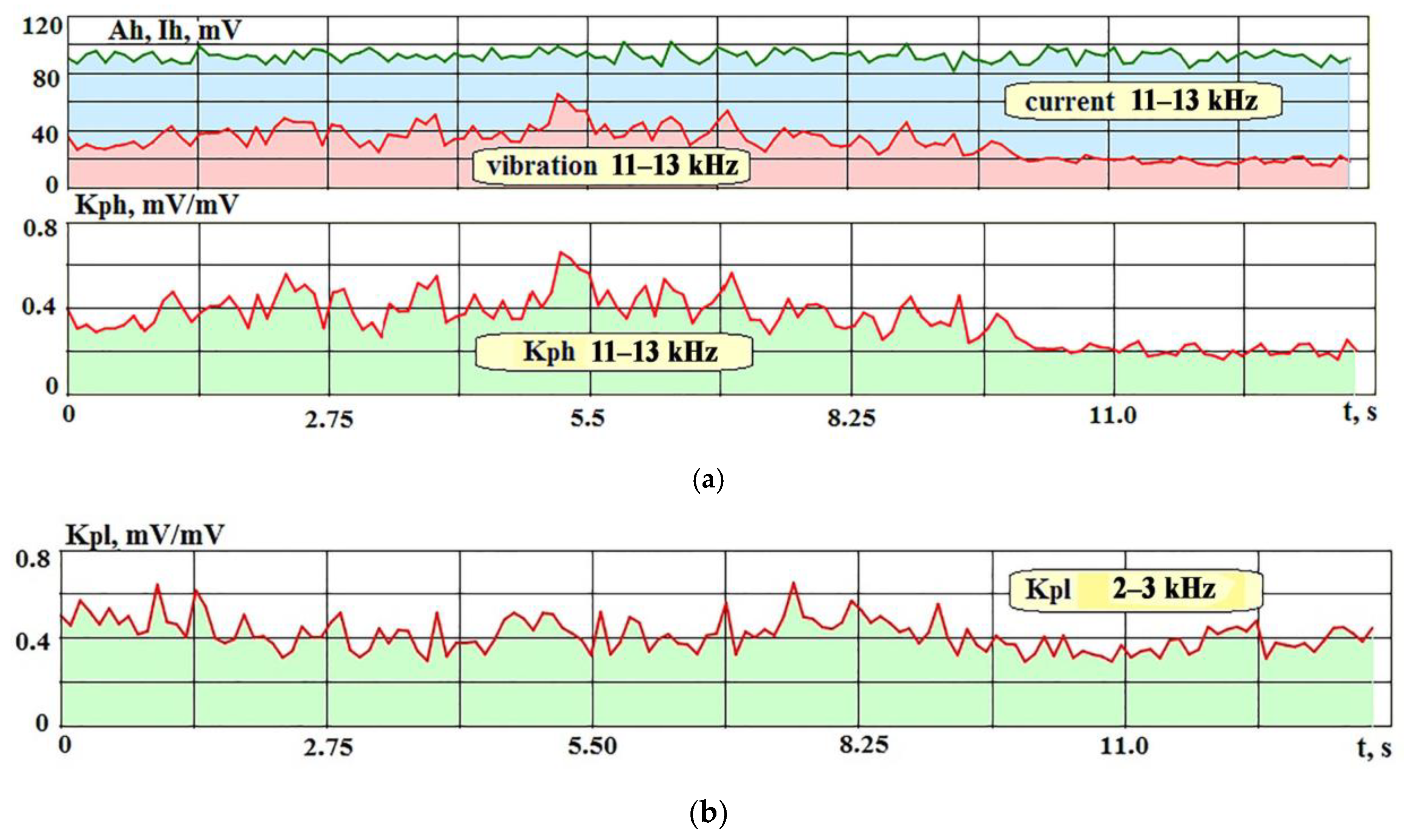 Metals 13 00775 g010
