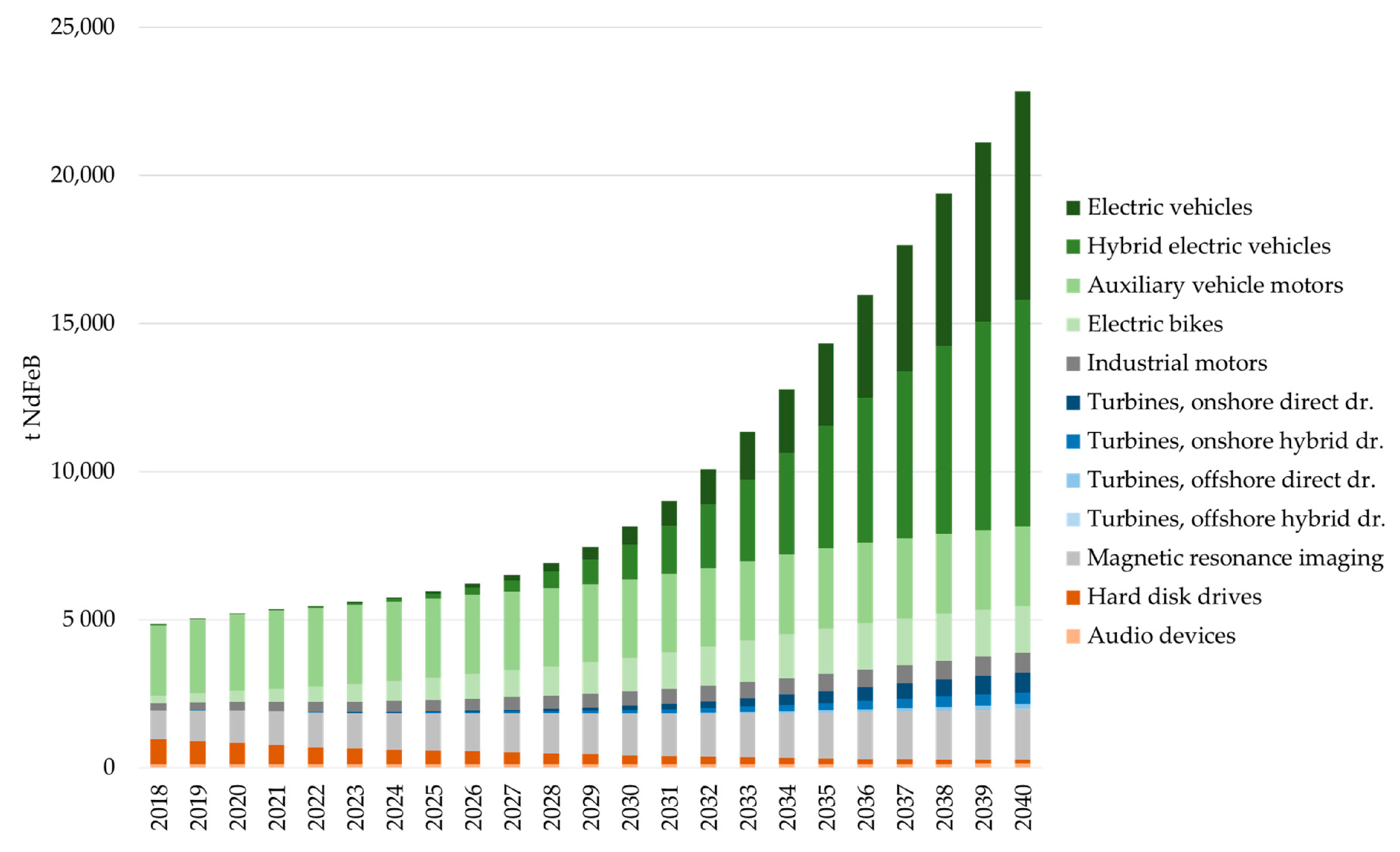 Metals 13 00779 g002