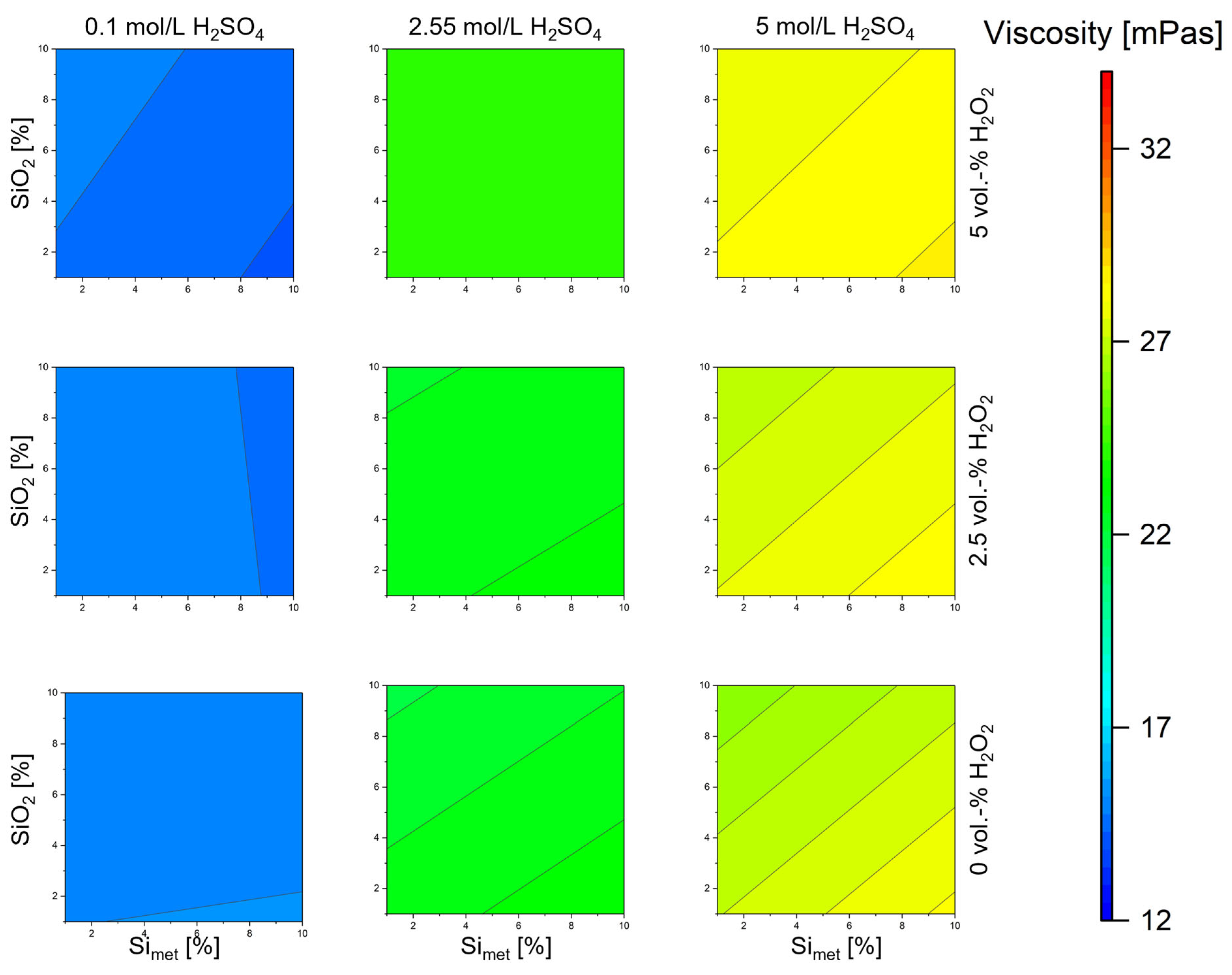 Metals 13 00785 g007