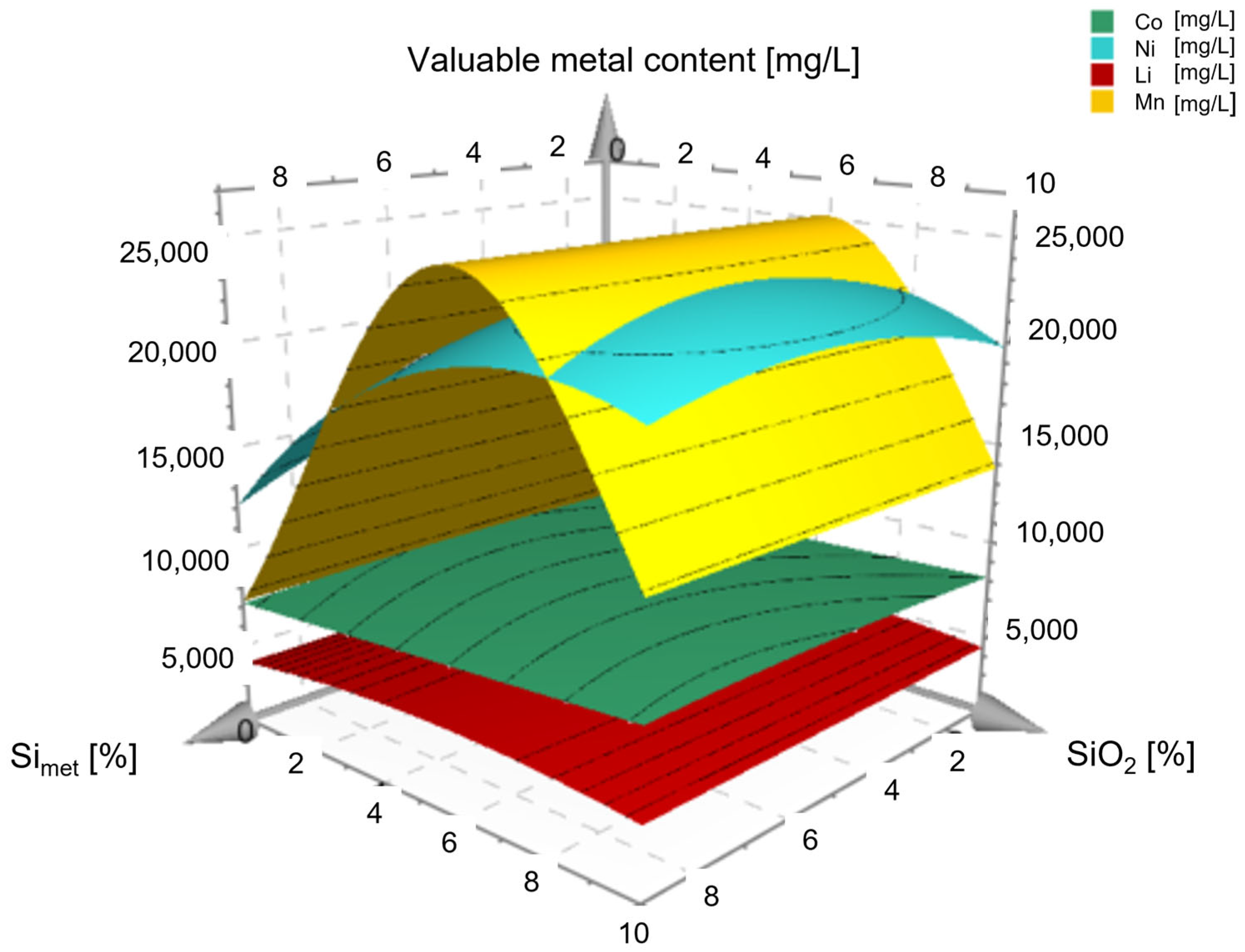 Metals 13 00785 g013
