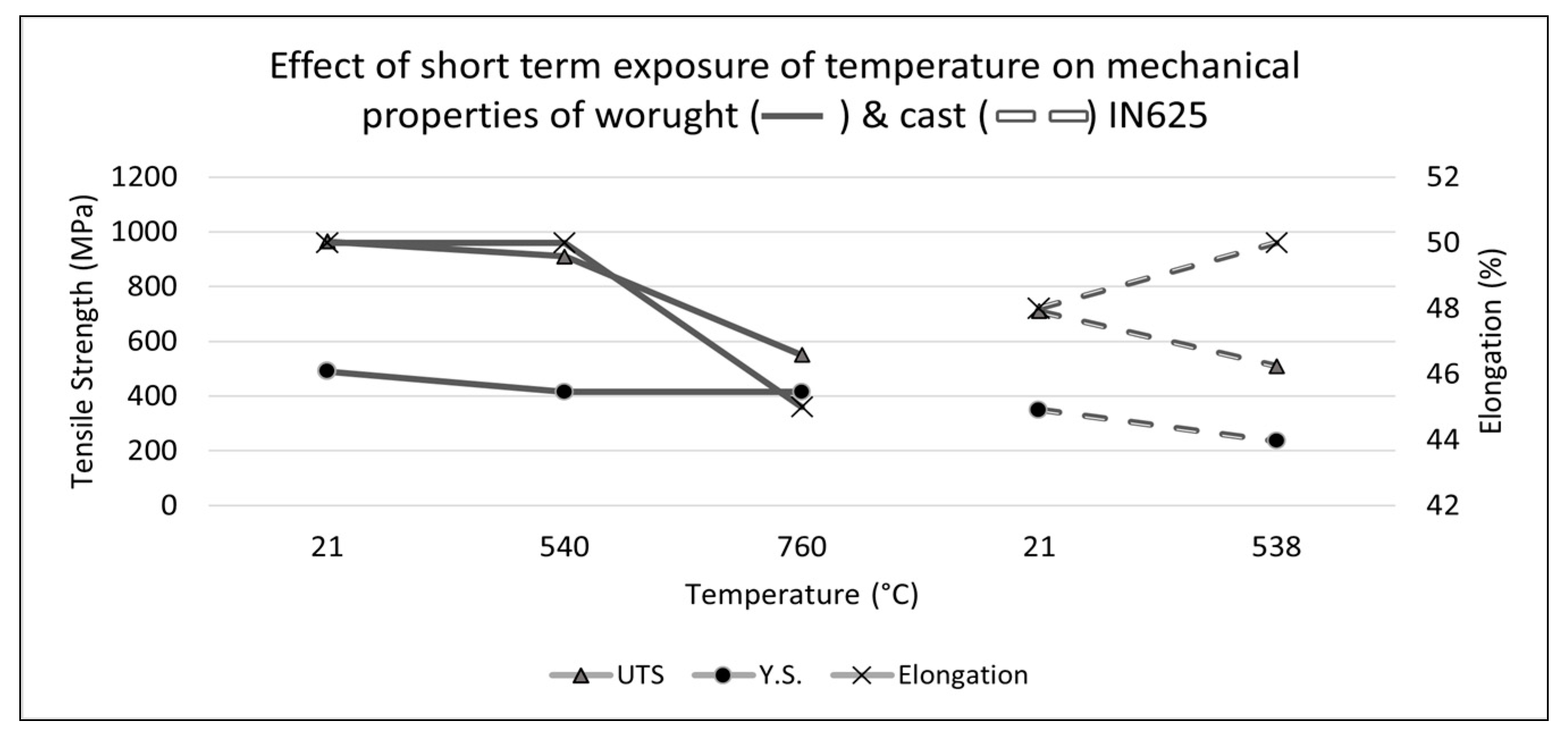 Metals 13 00787 g003