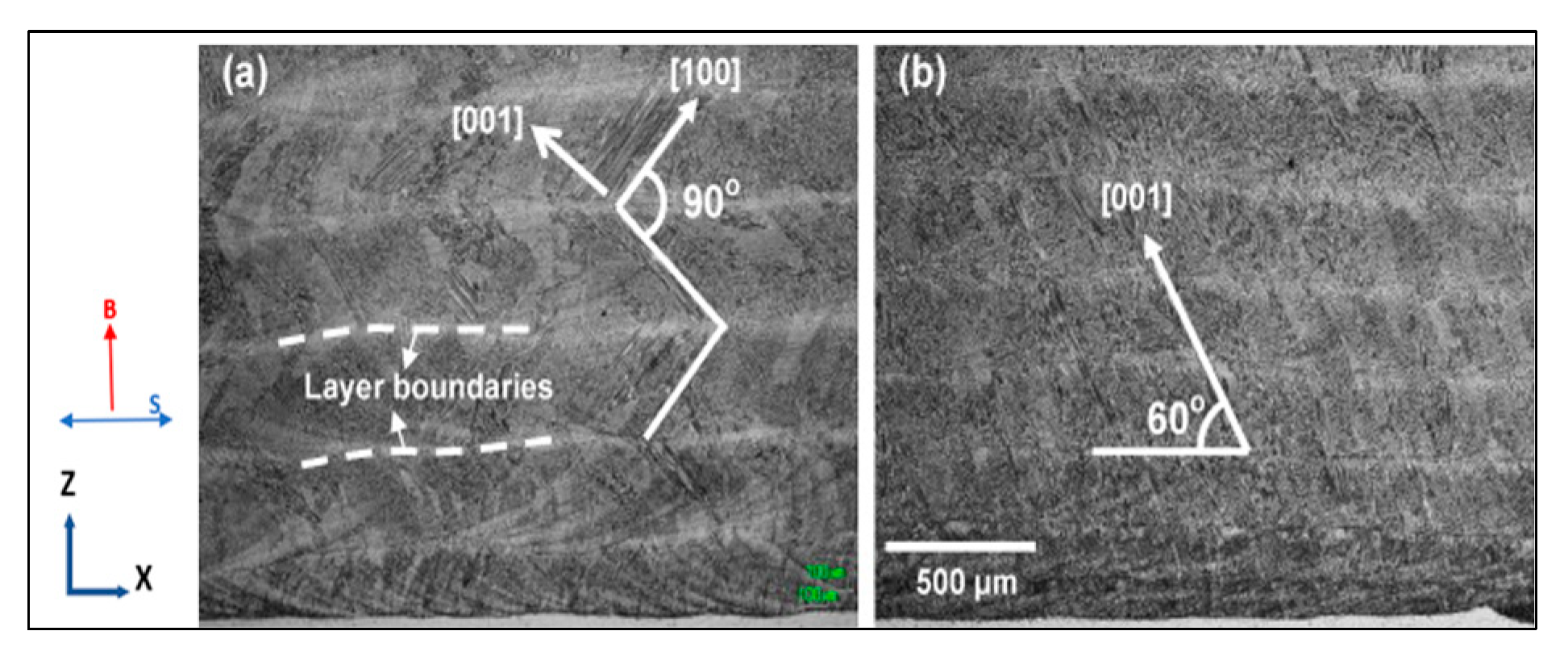 Metals 13 00787 g005