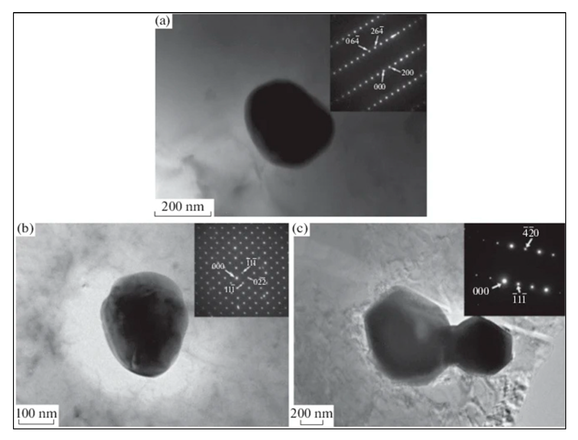 Metals 13 00787 g011