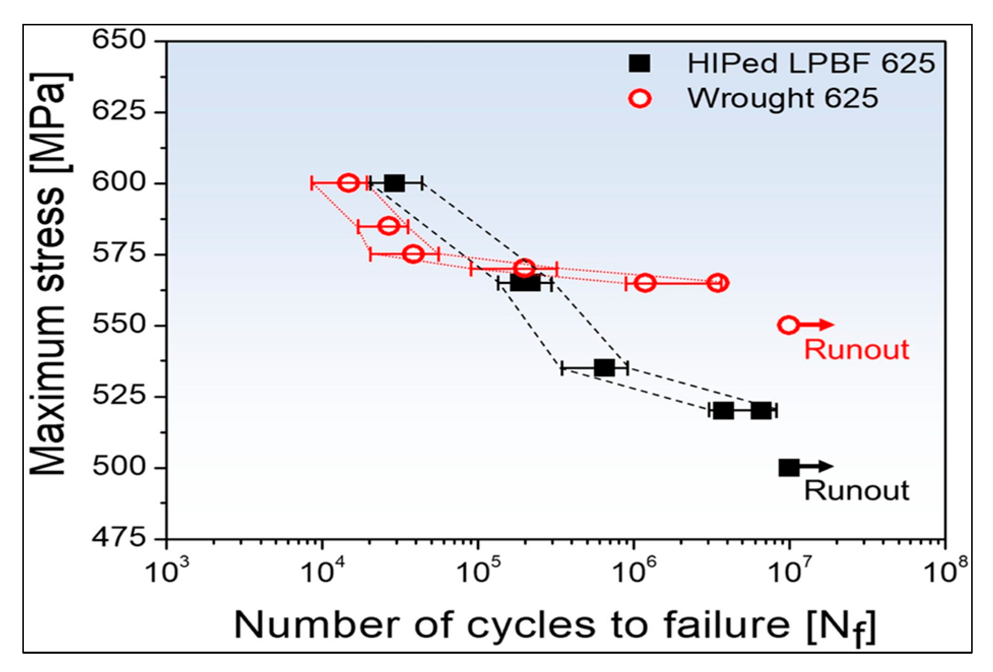 Metals 13 00787 g015