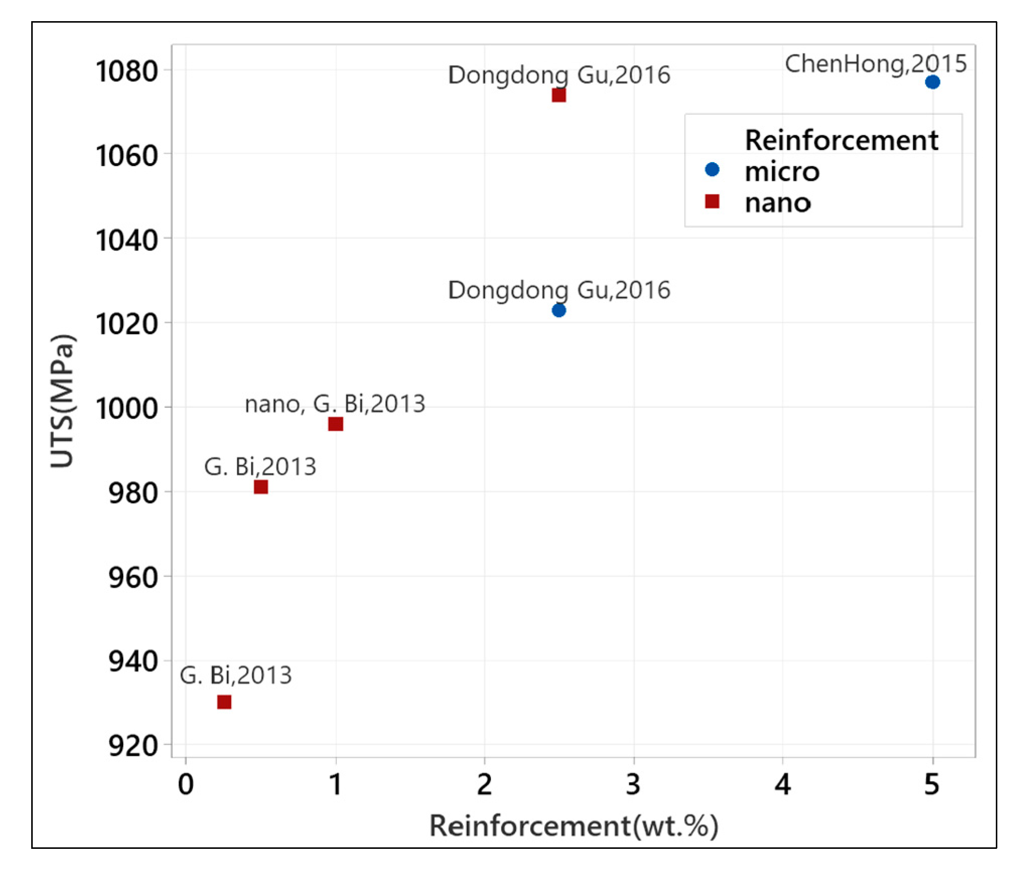 Metals 13 00787 g017