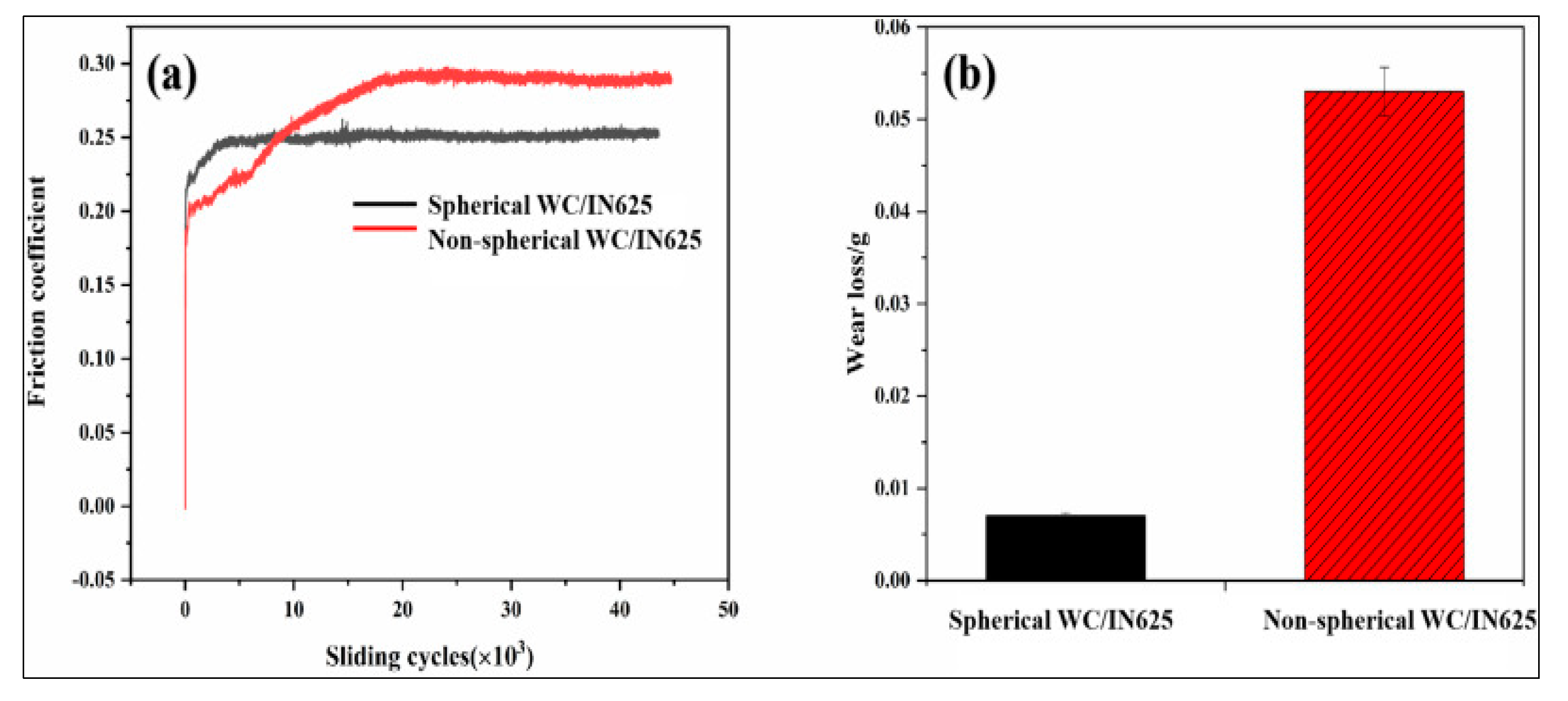 Metals 13 00787 g020