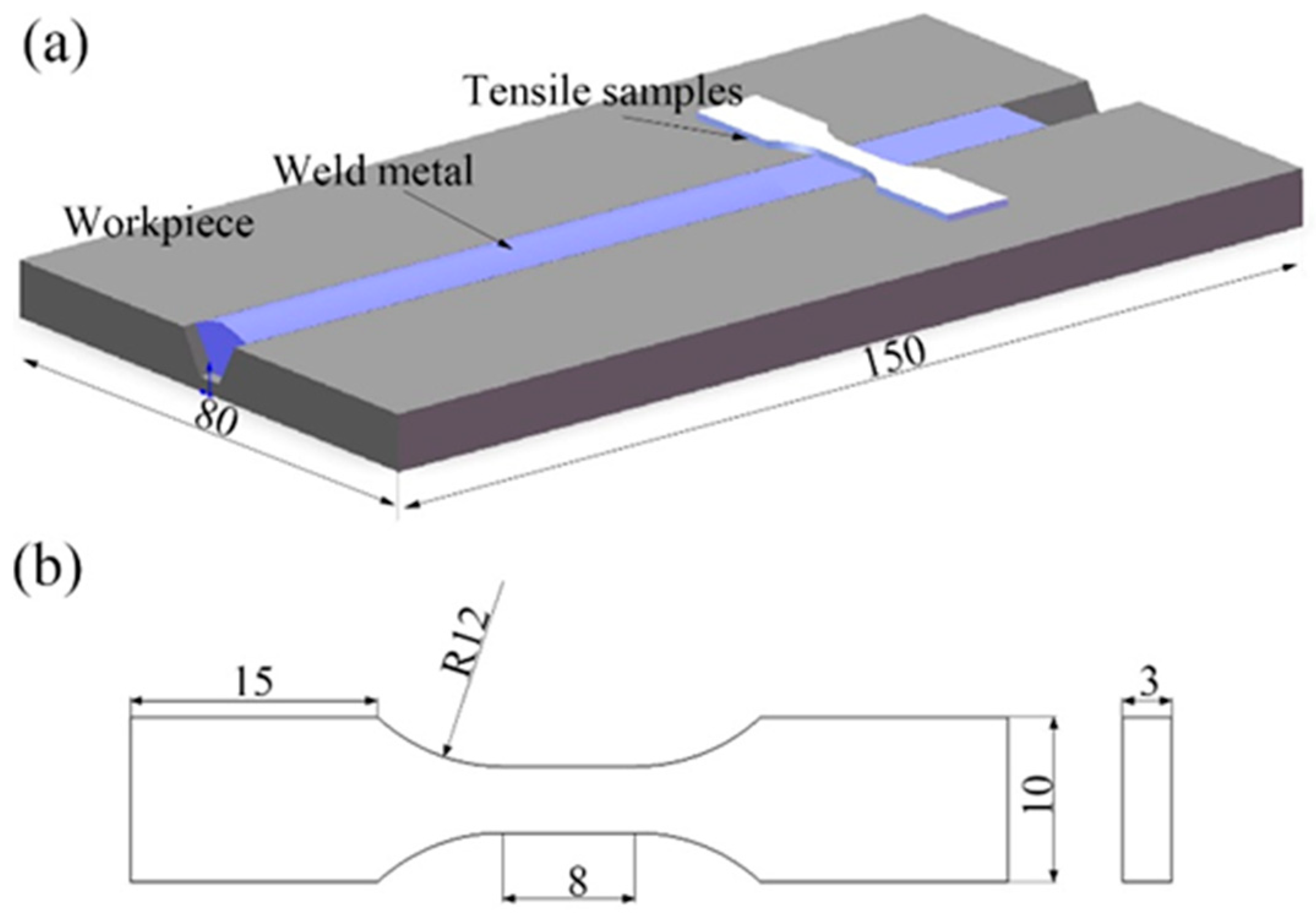 Metals 13 00831 g002 Metals 13 00831 g002