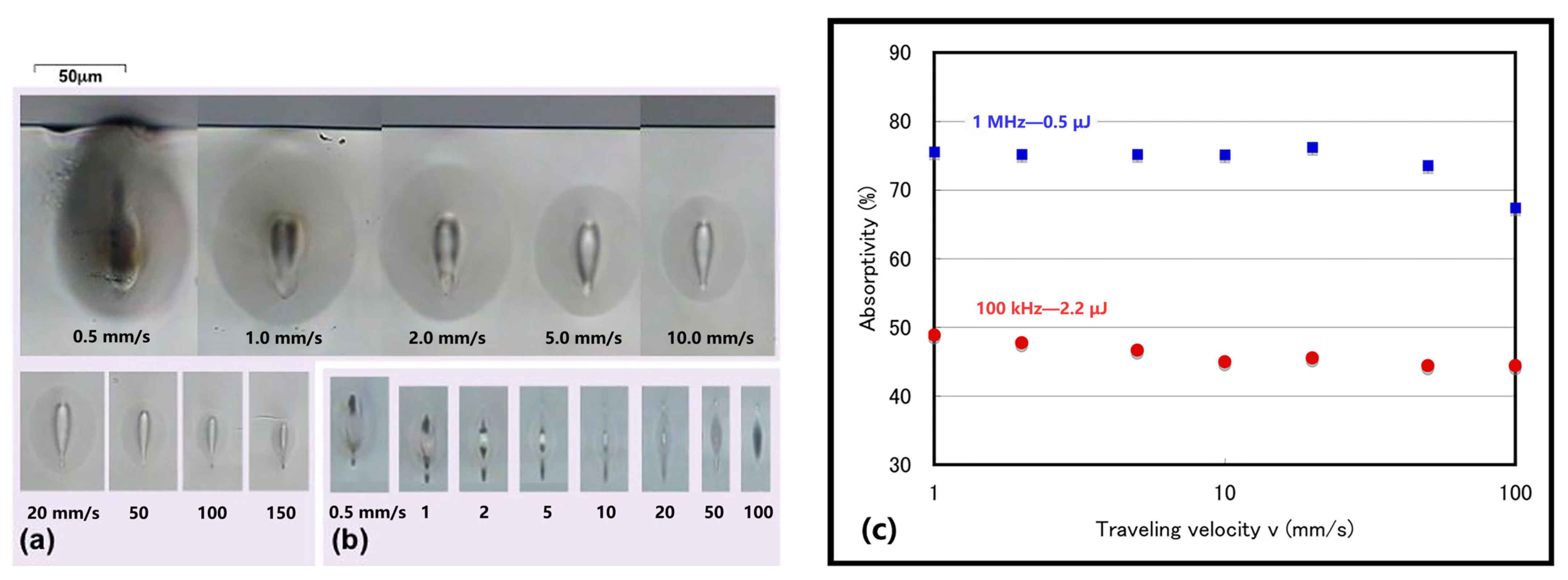 Metals 13 00876 g003