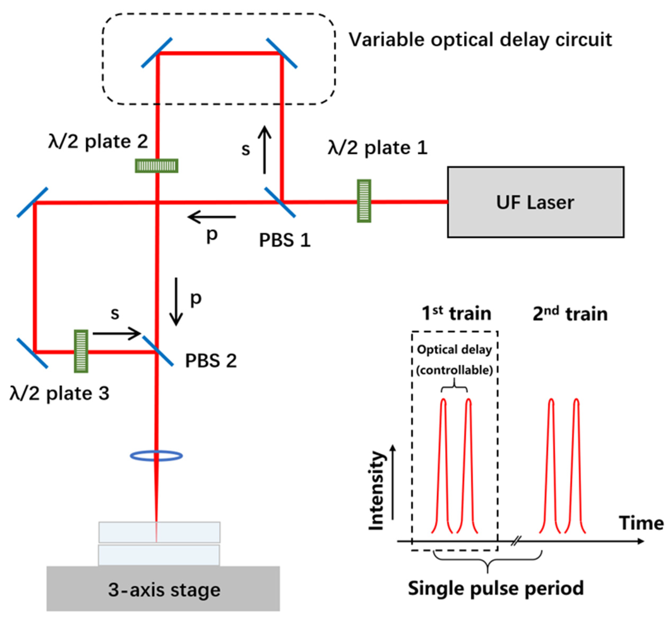 Metals 13 00876 g005