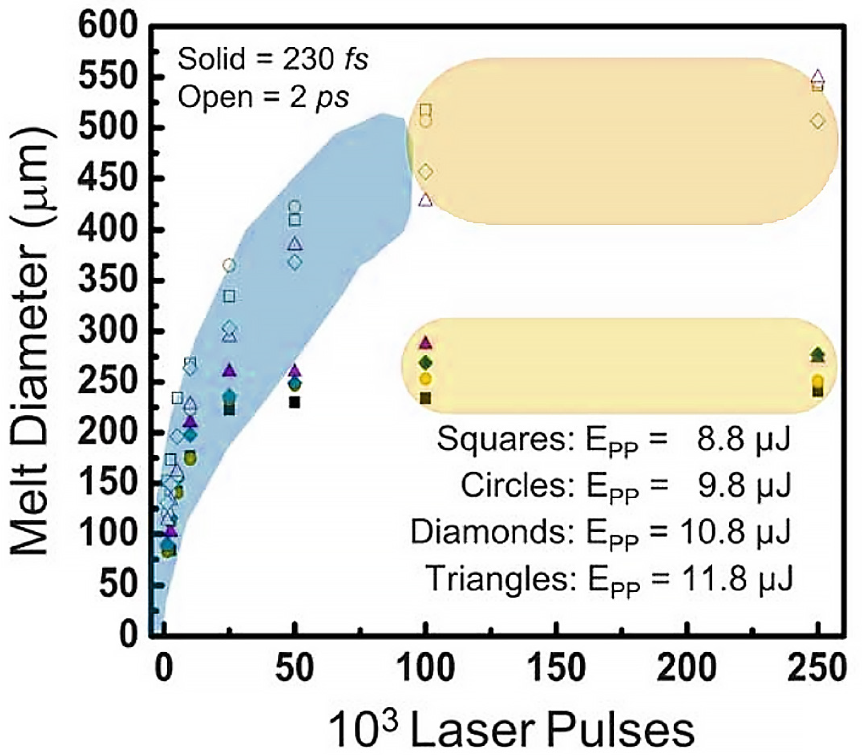 Metals 13 00876 g006