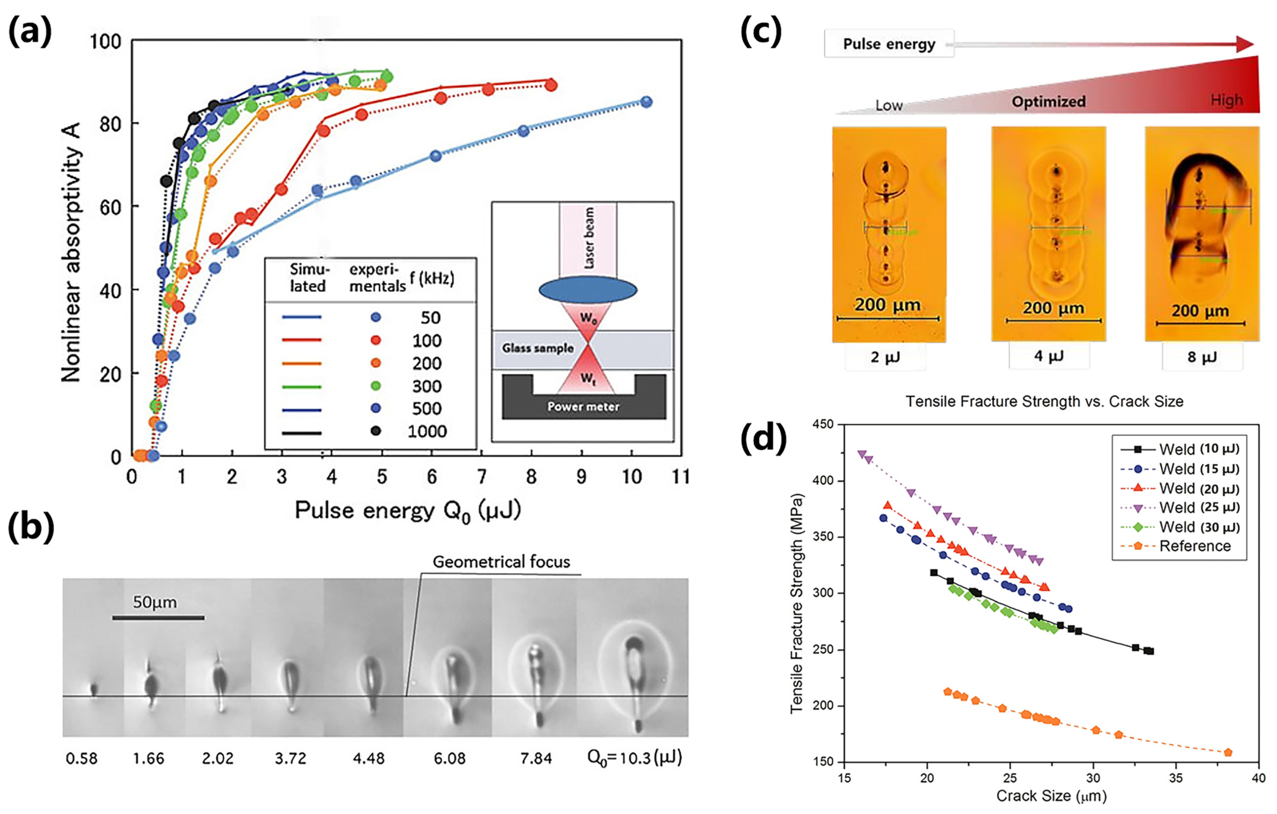 Metals 13 00876 g007