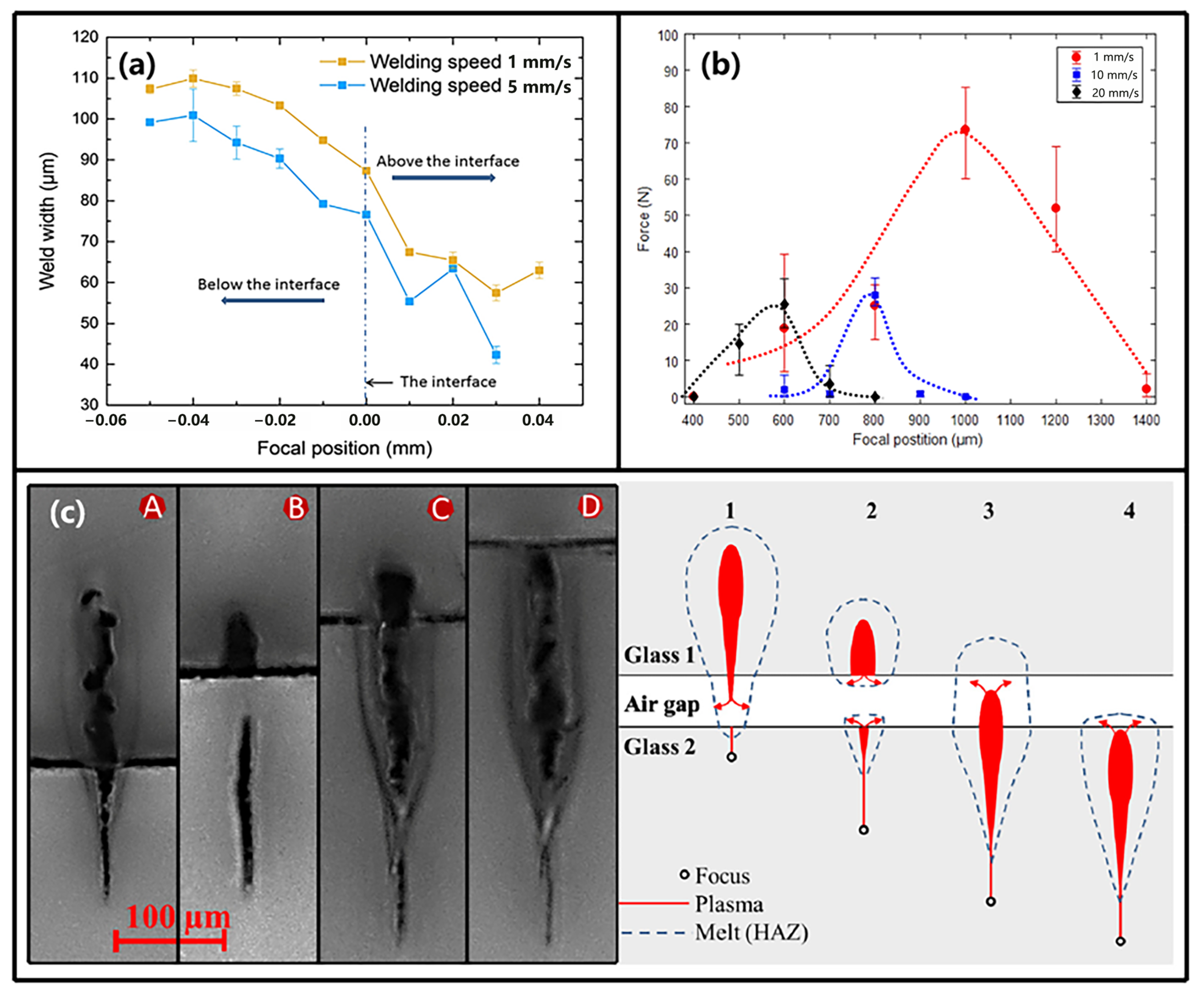 Metals 13 00876 g010
