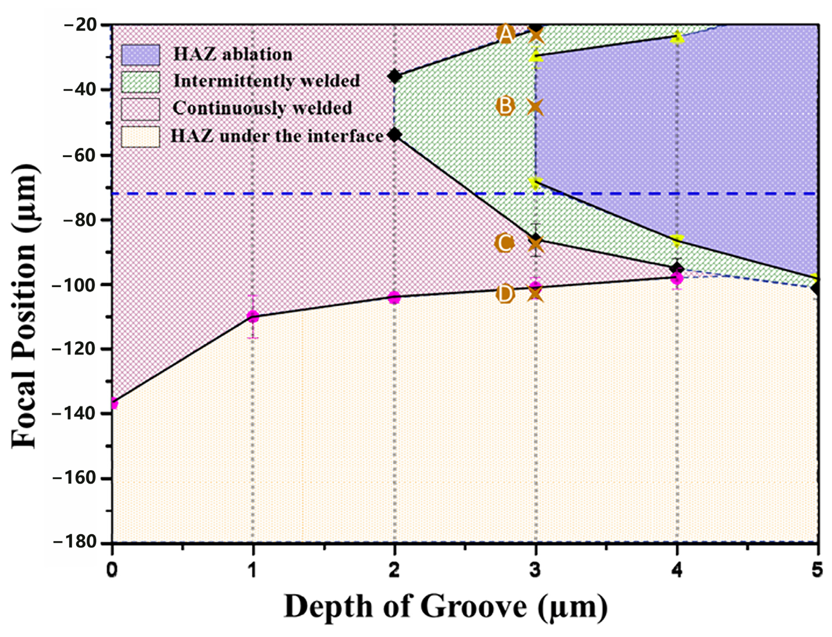 Metals 13 00876 g013