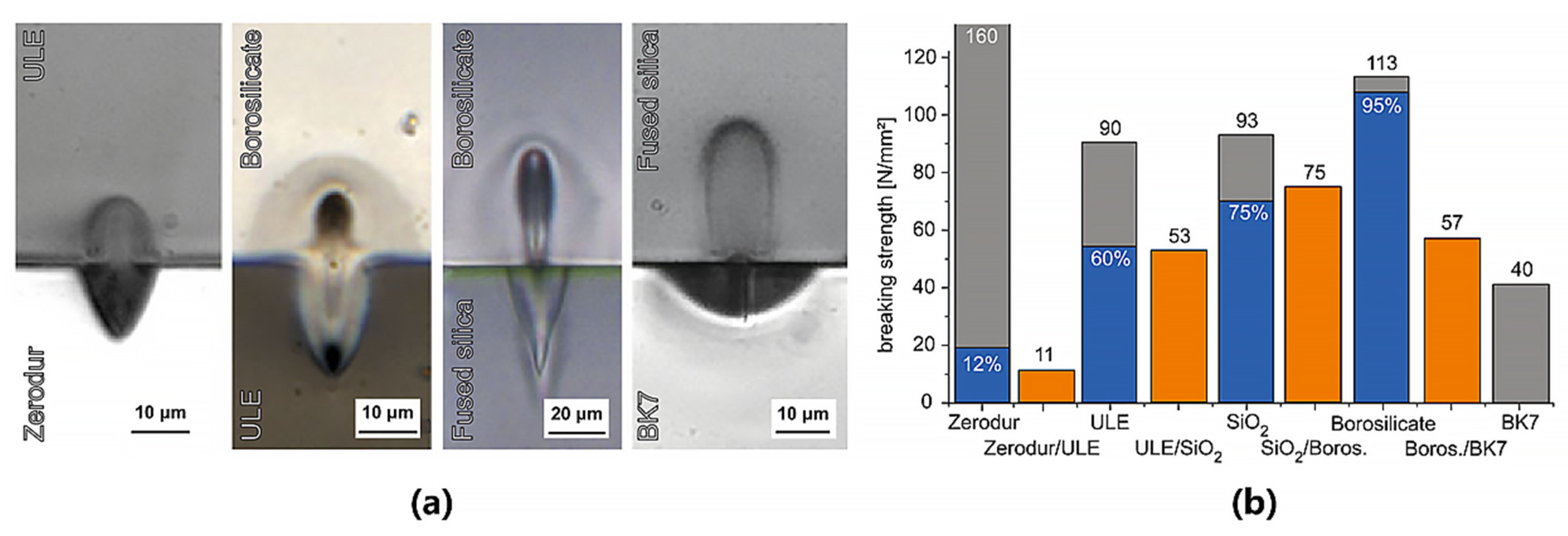 Metals 13 00876 g014