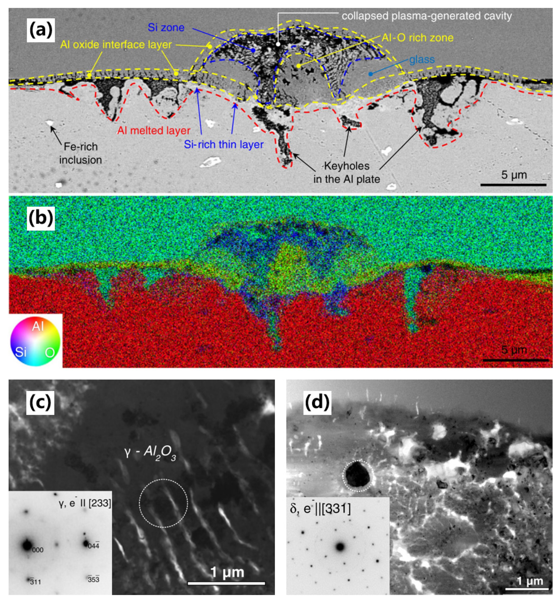 Metals 13 00876 g016