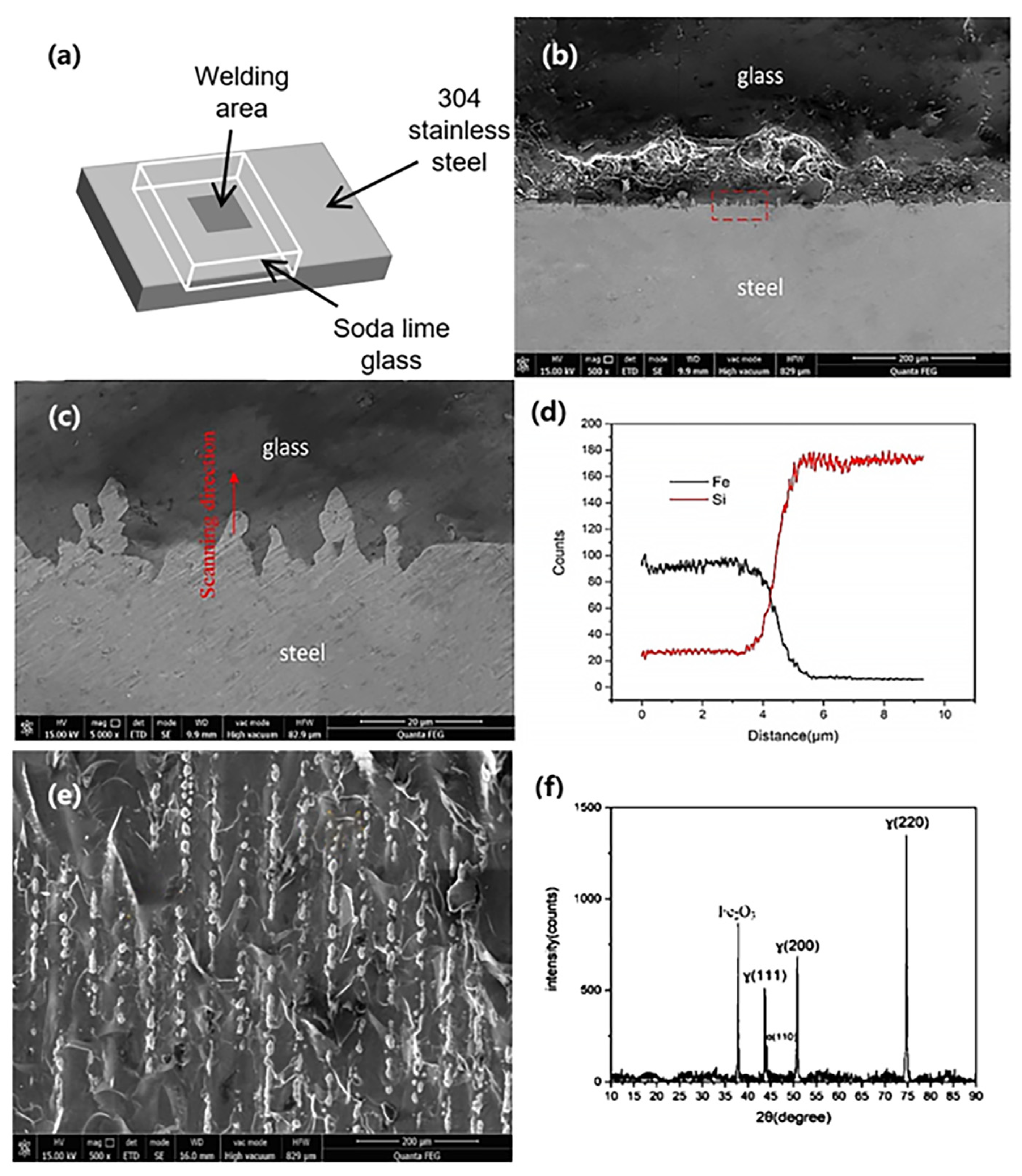 Metals 13 00876 g017