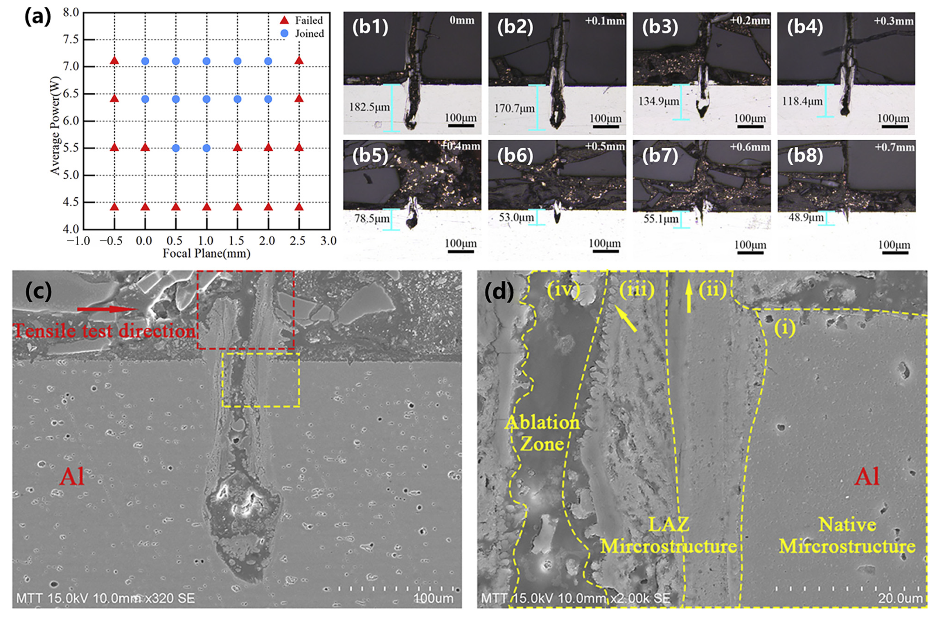Metals 13 00876 g018