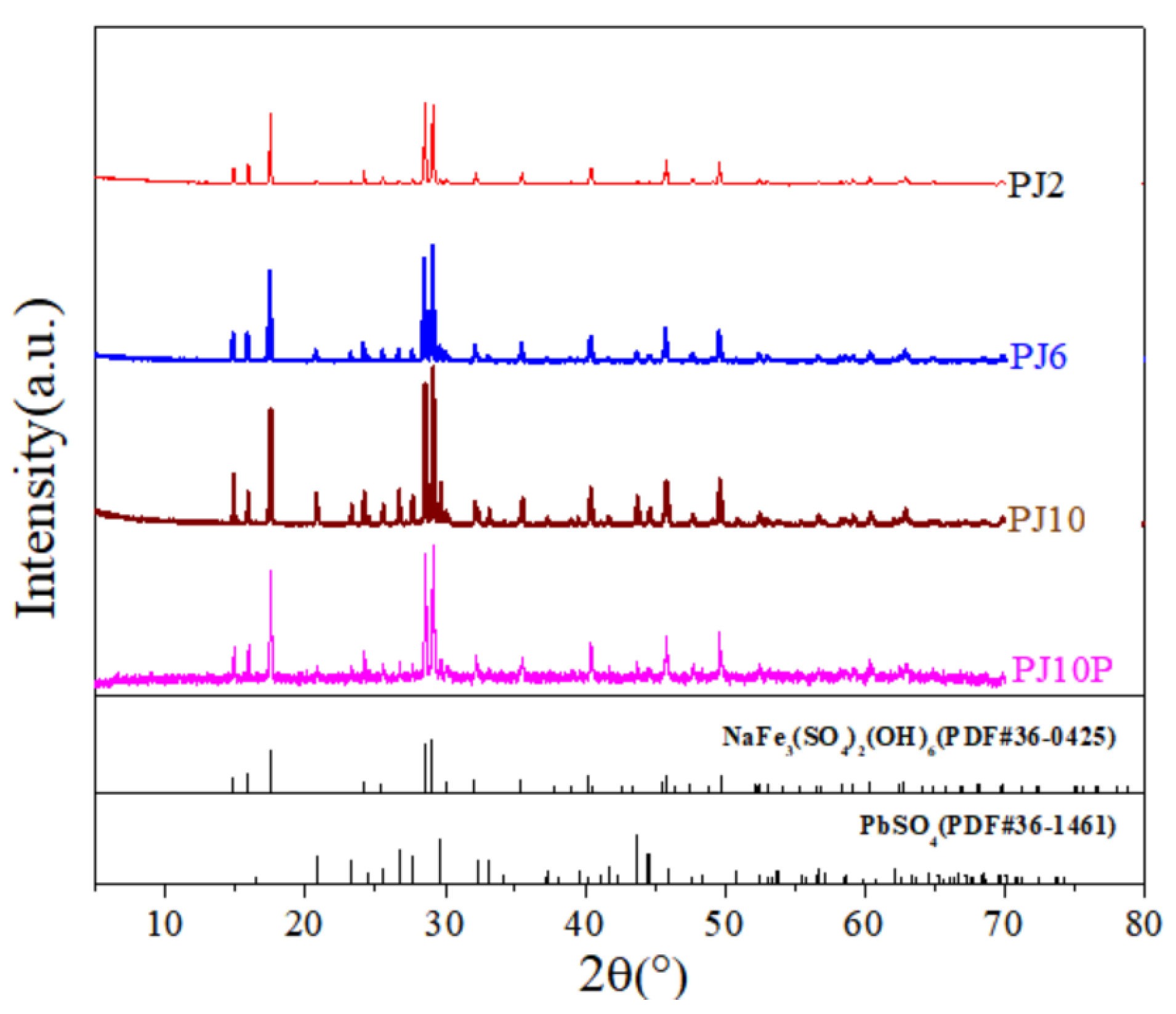 Metals 13 00941 g004