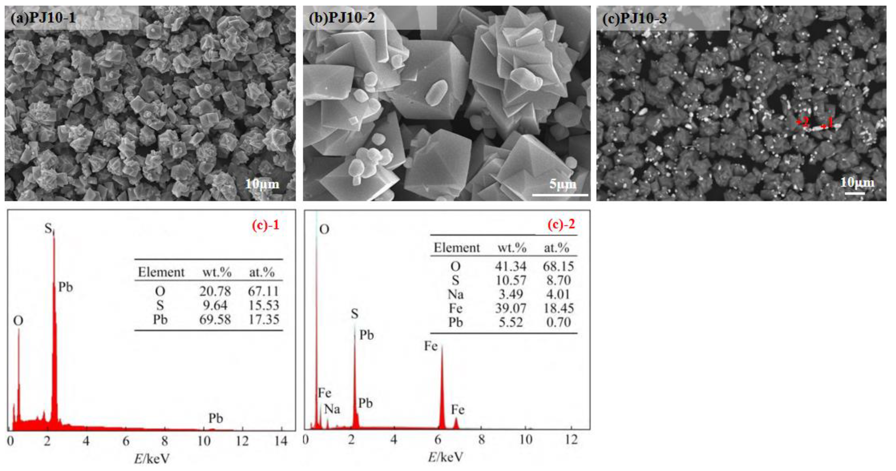 Metals 13 00941 g006
