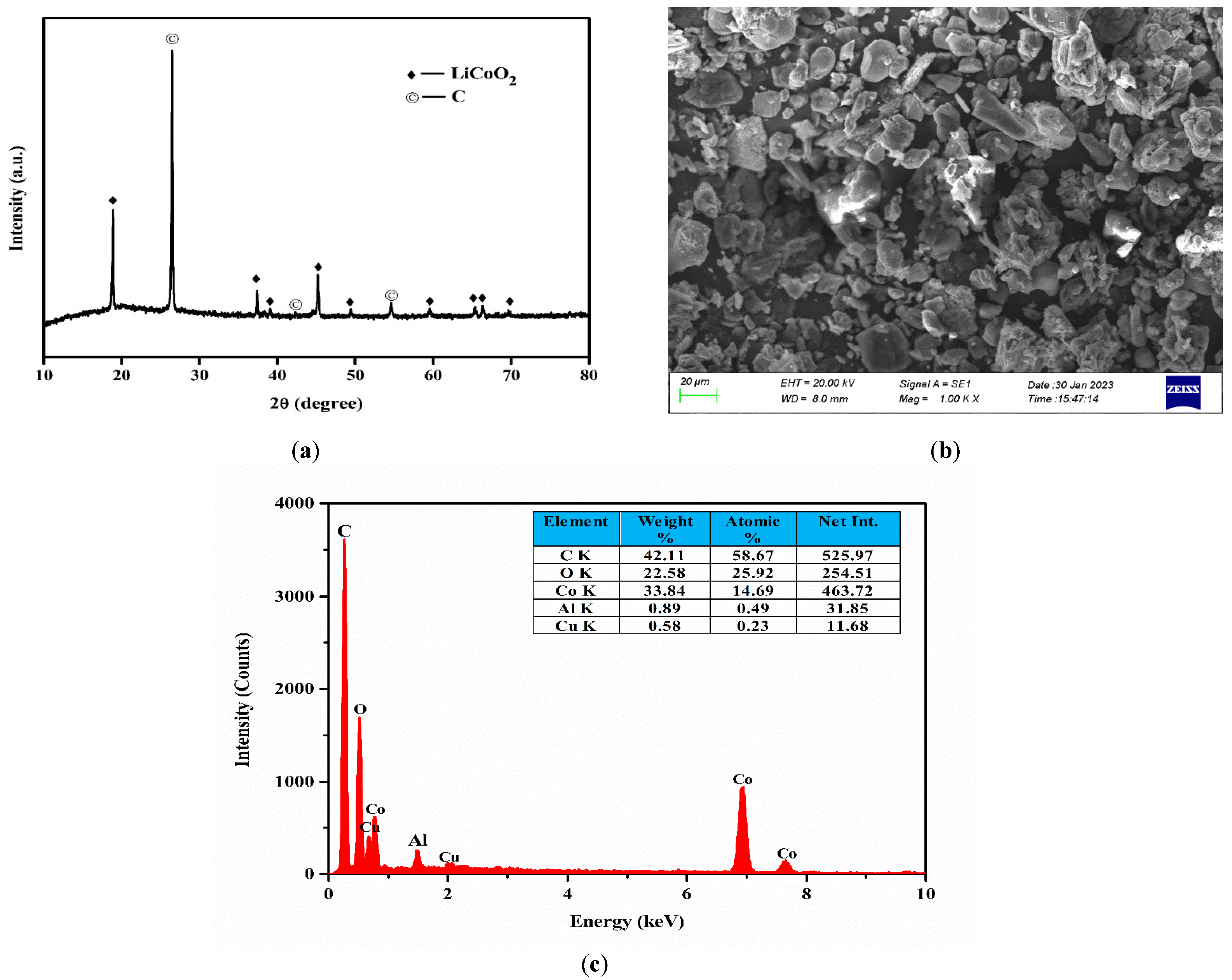 Metals 13 00947 g002