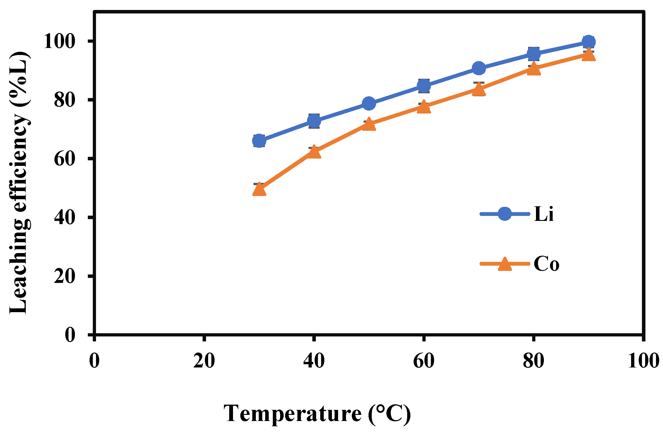 Metals 13 00947 g006