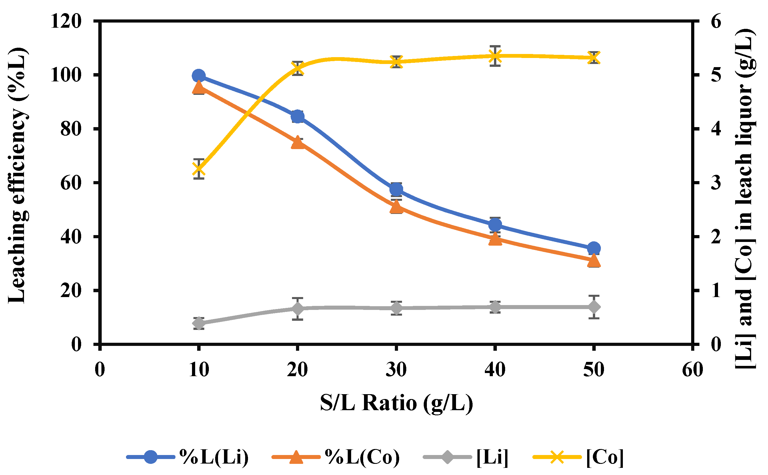 Metals 13 00947 g007