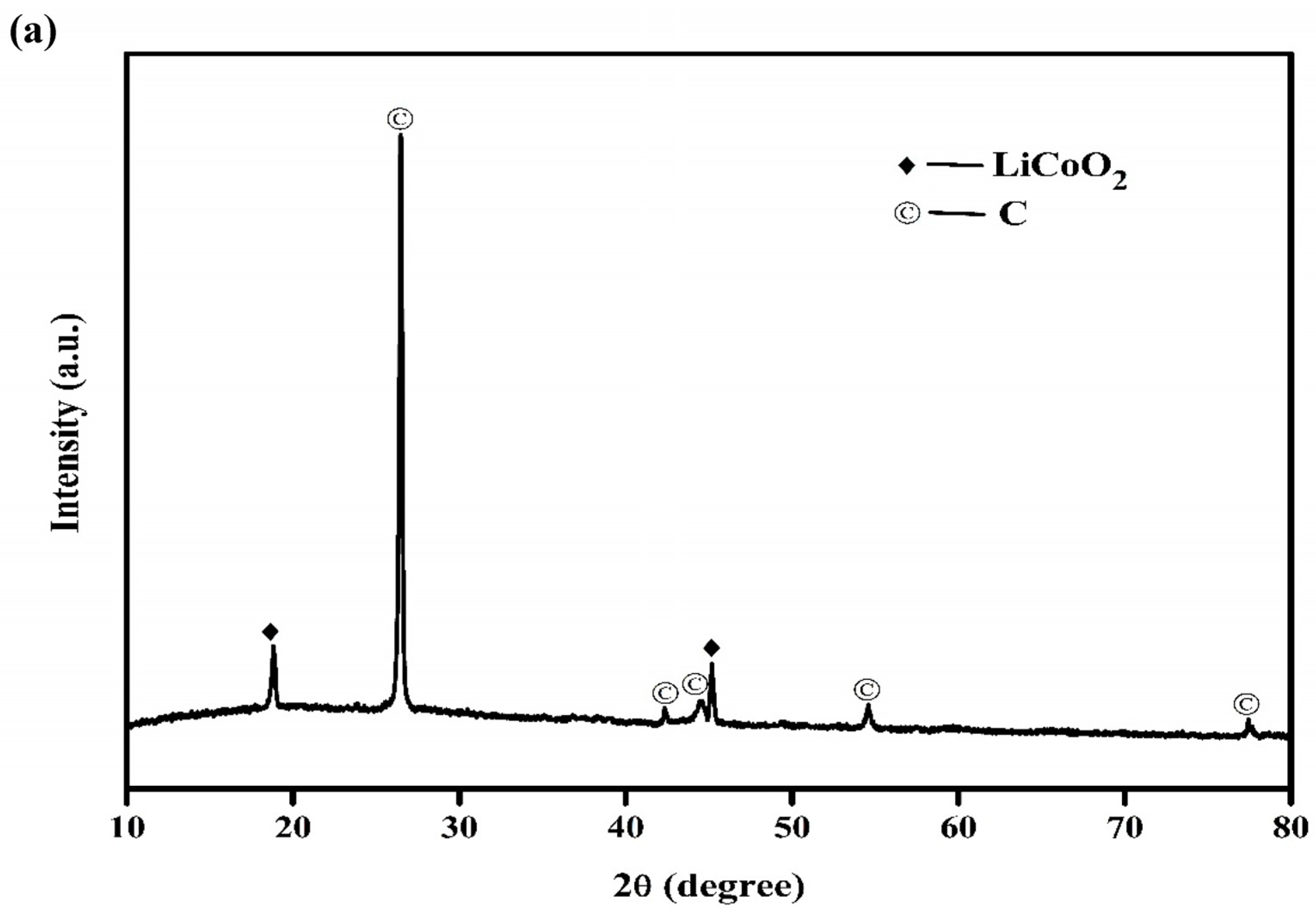 Metals 13 00947 g012a