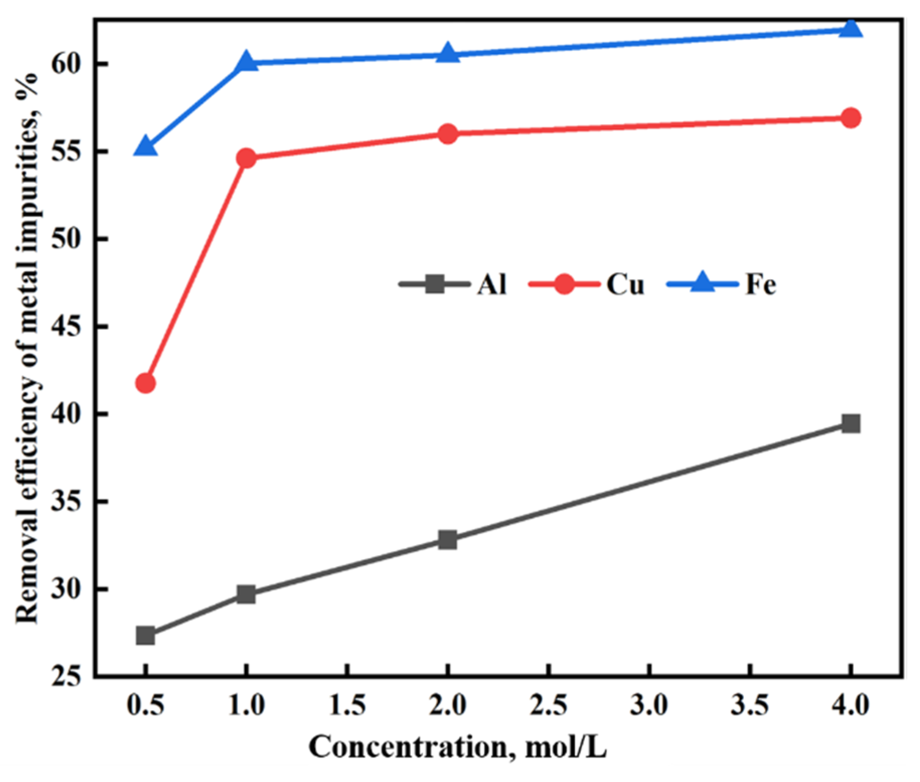 Metals 13 00950 g003