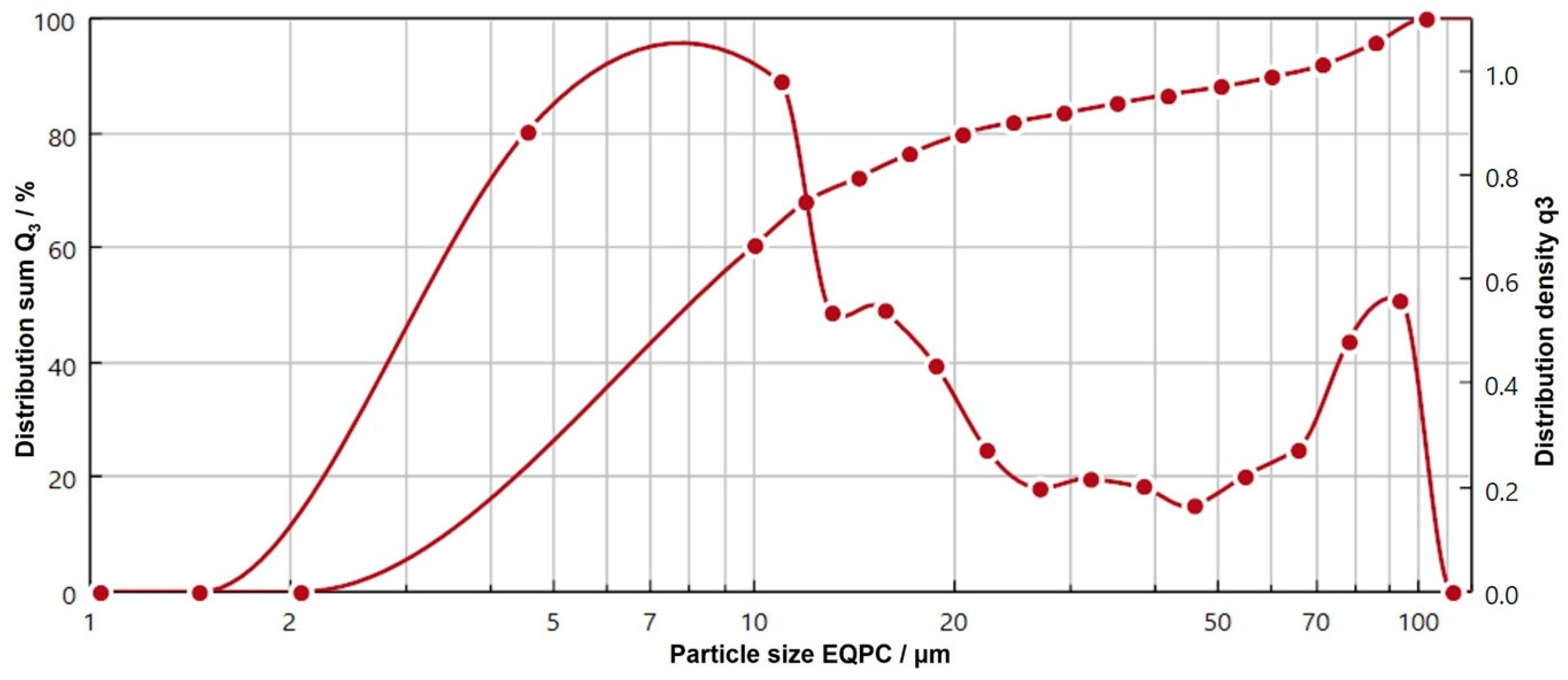 Metals 13 00969 g005