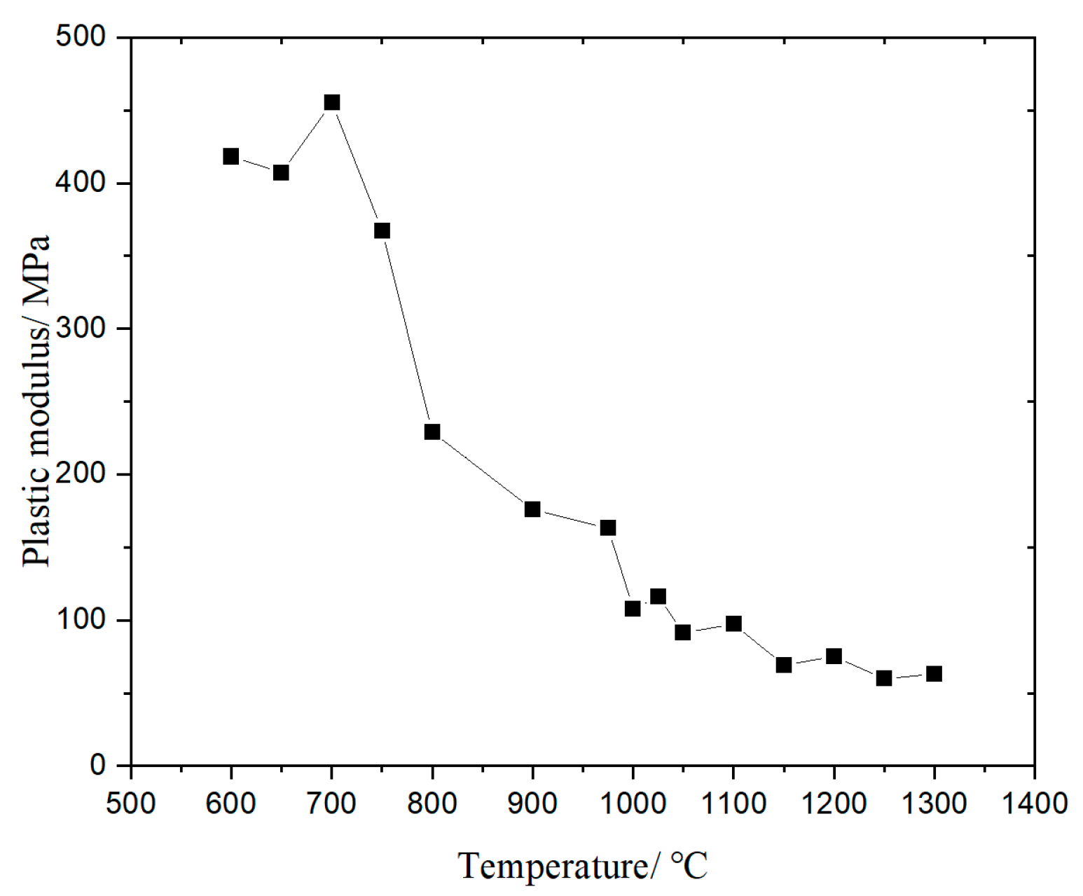 Metals 13 01058 g006
