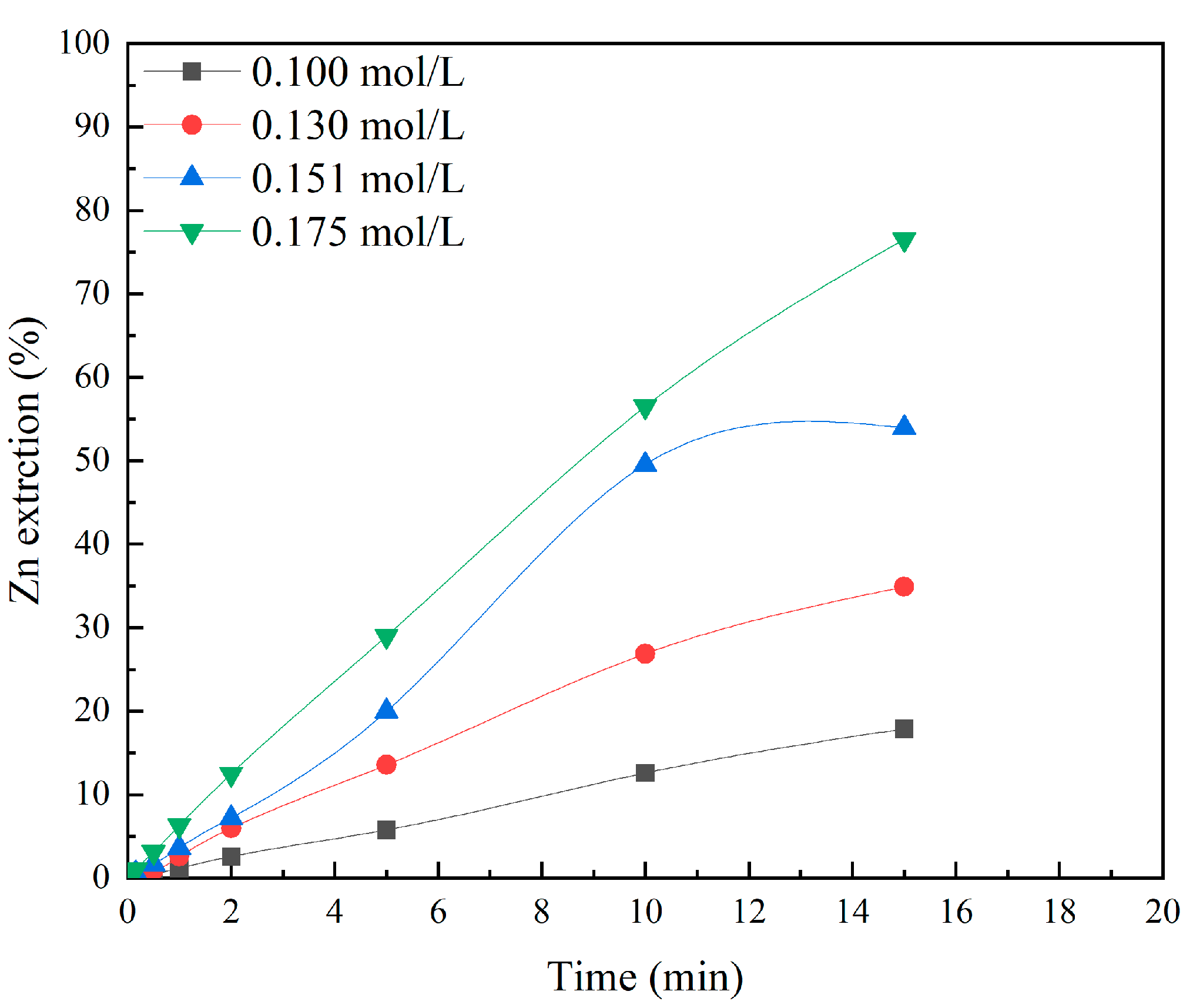 Metals 13 01249 g003