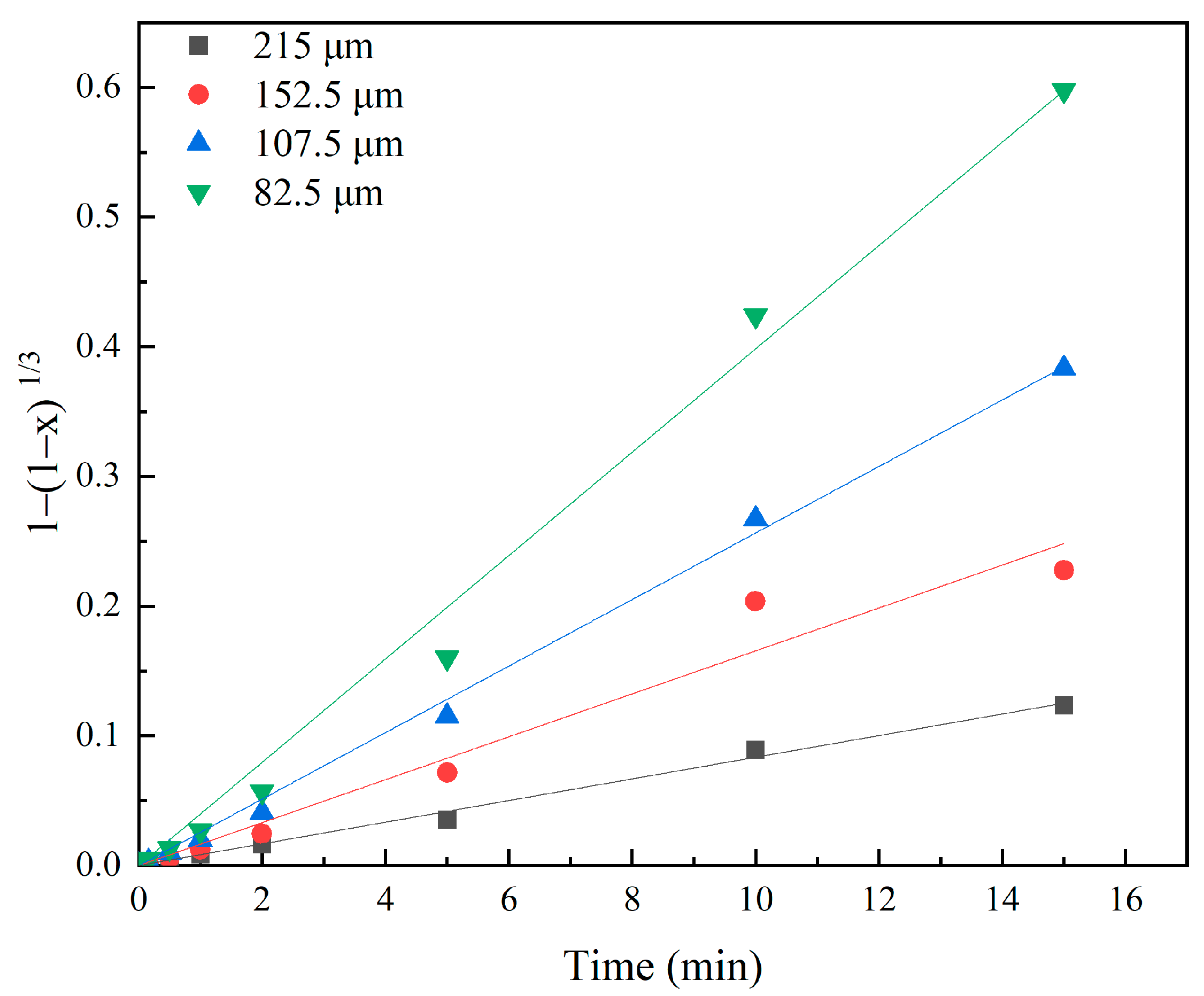 Metals 13 01249 g008