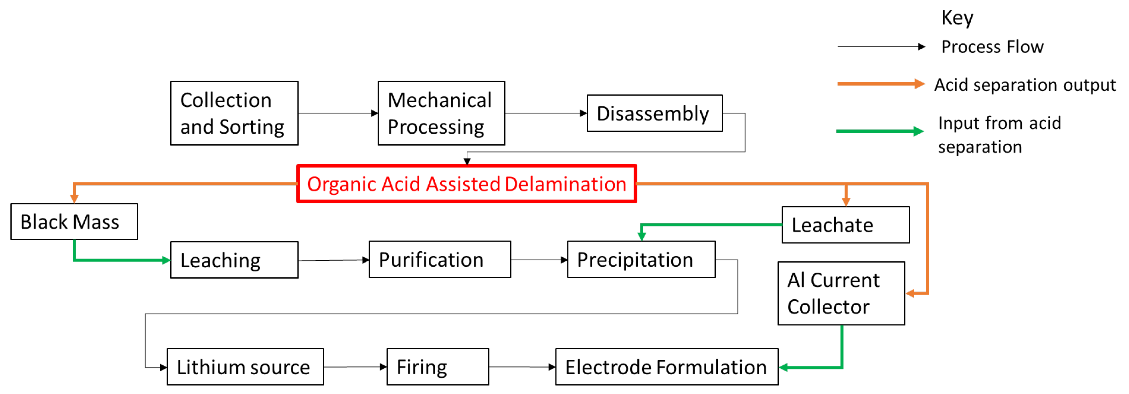 Metals 13 01276 g004