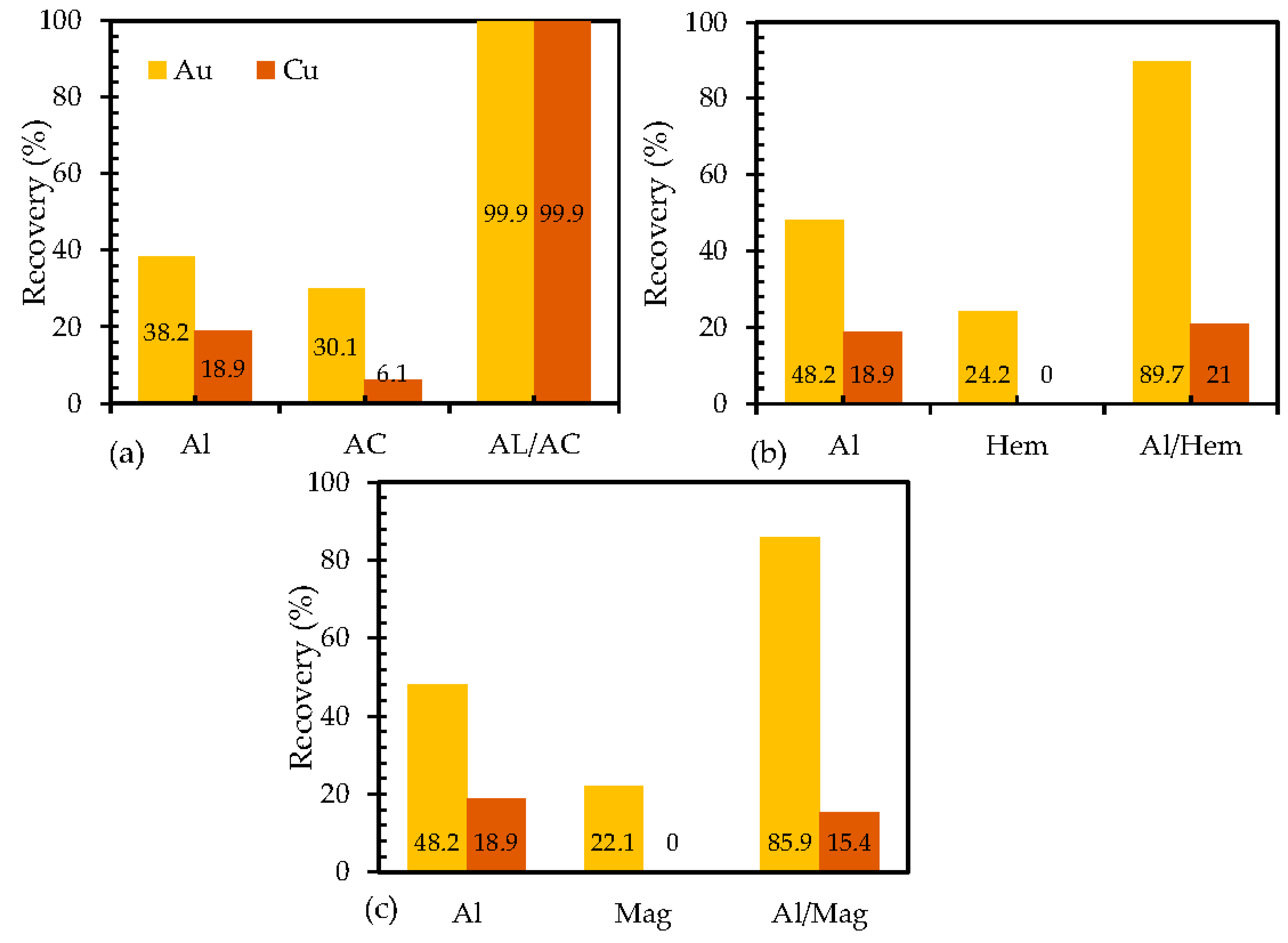 Metals 13 01289 g004