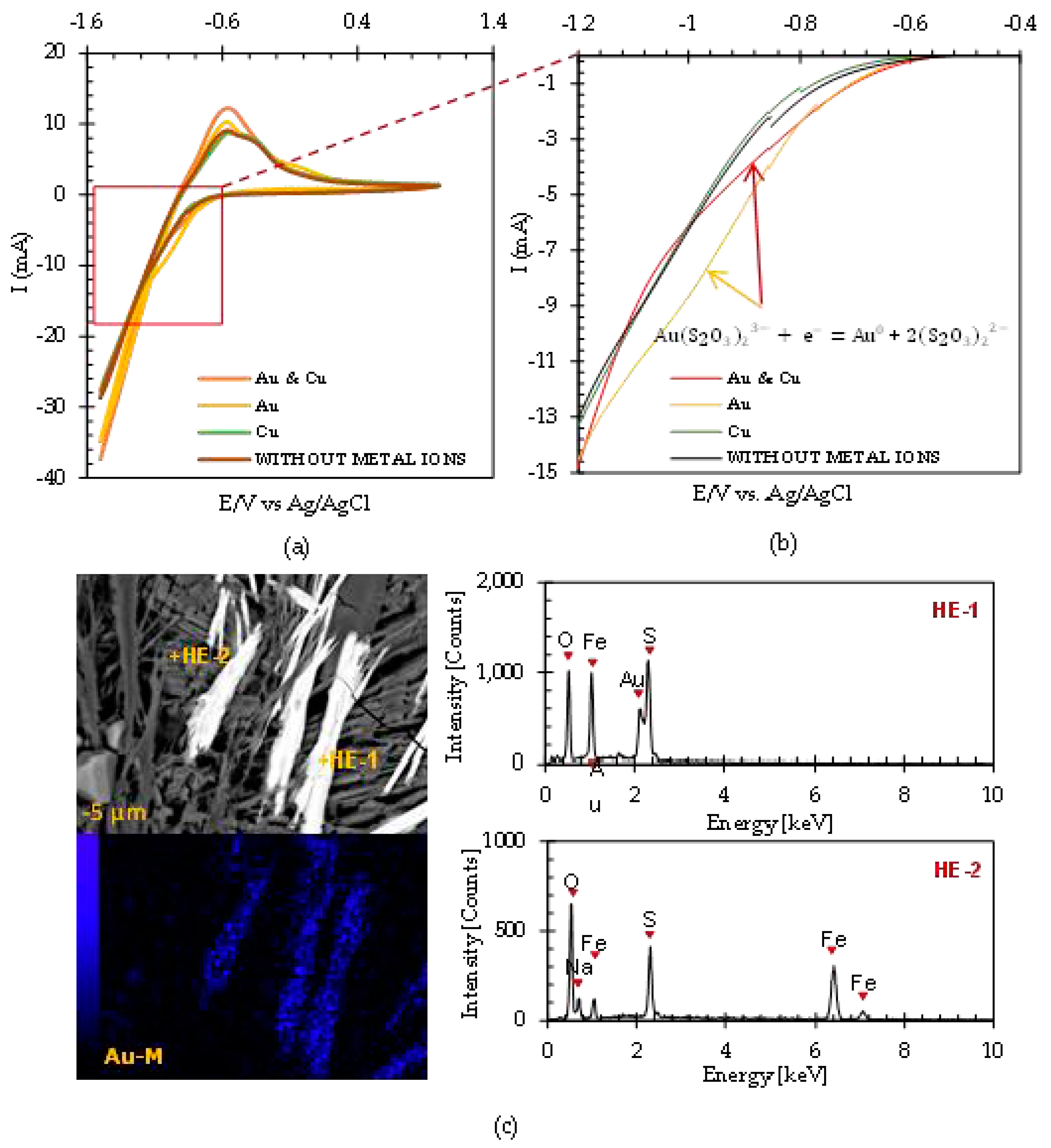 Metals 13 01289 g009
