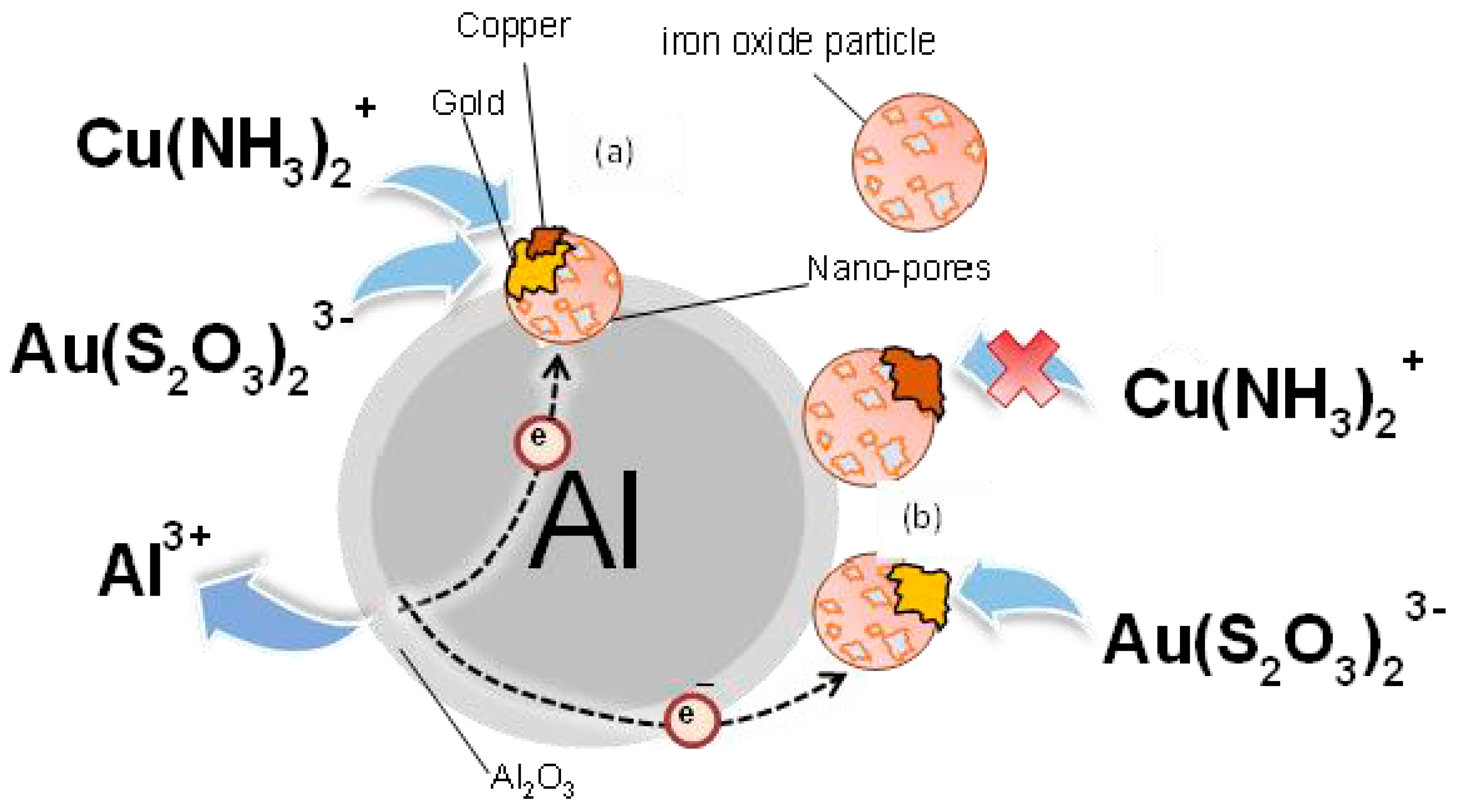 Metals 13 01289 g013