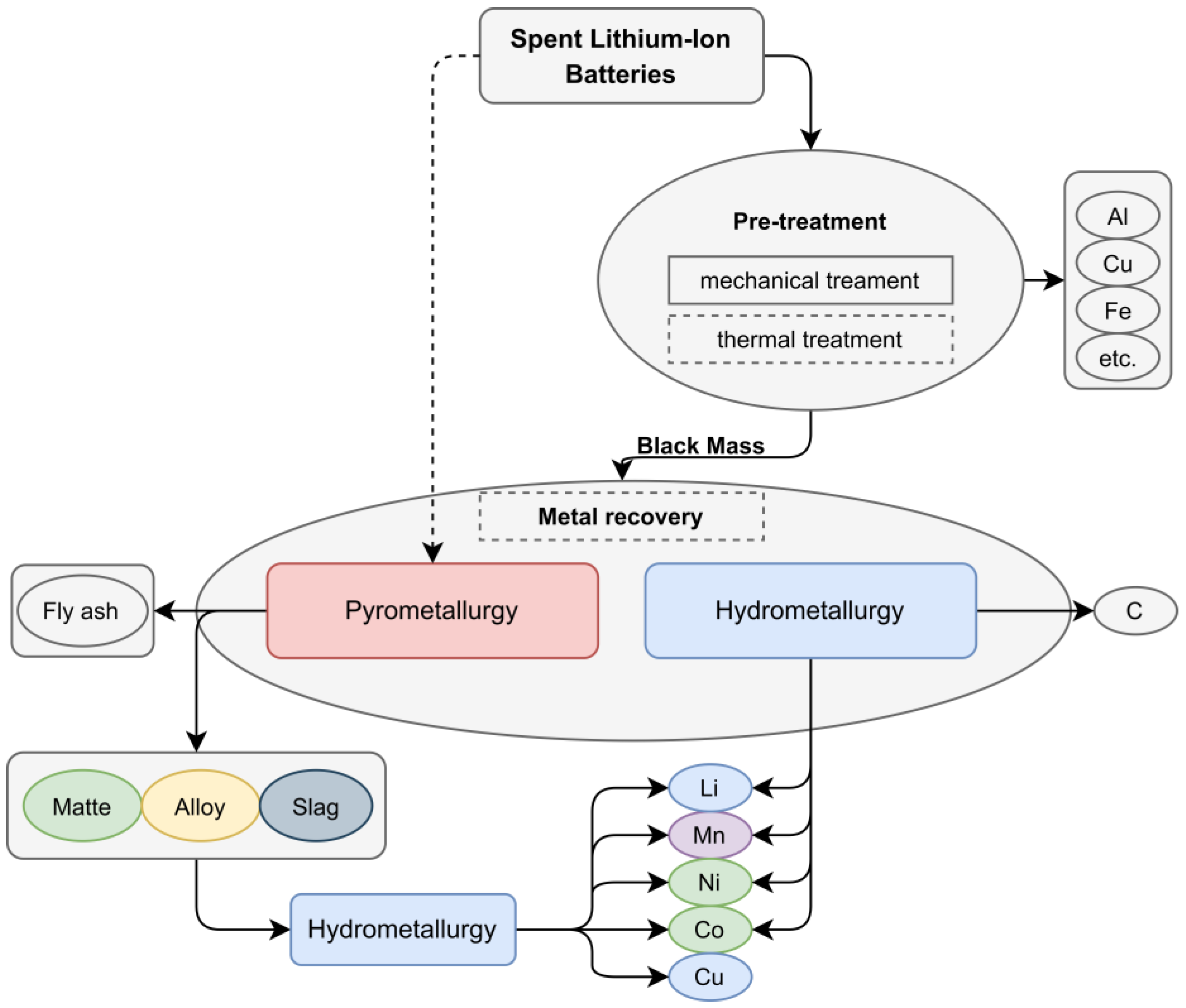 Metals 13 01330 g002