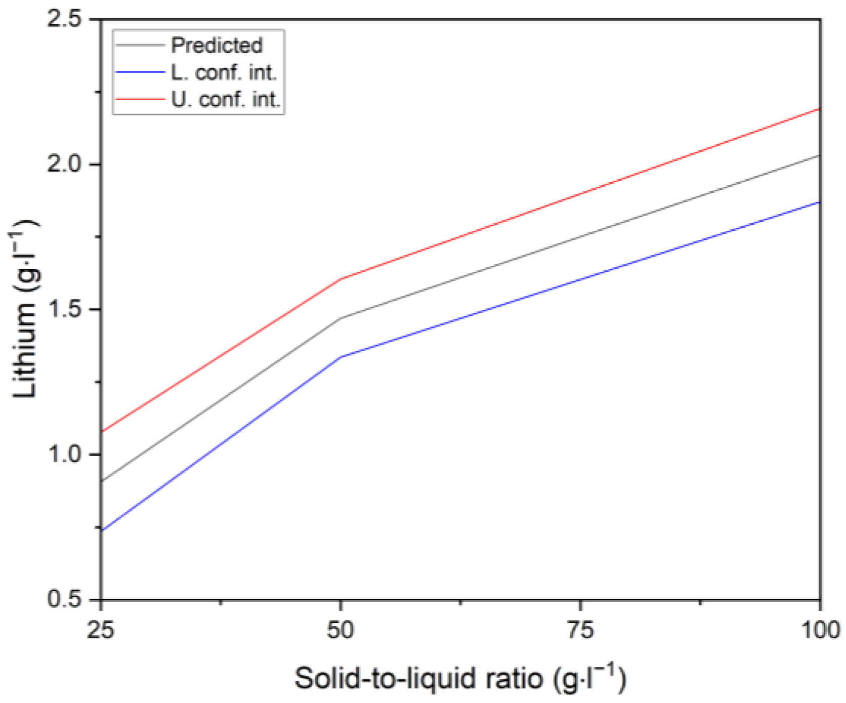 Metals 13 01330 g005