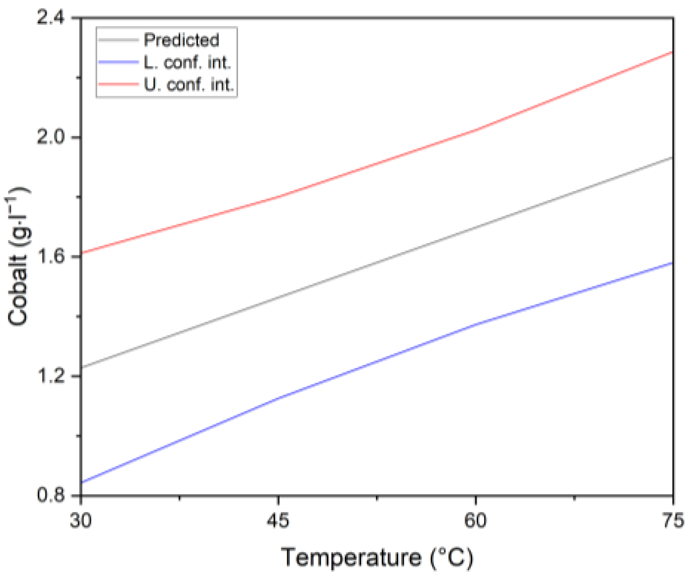 Metals 13 01330 g006