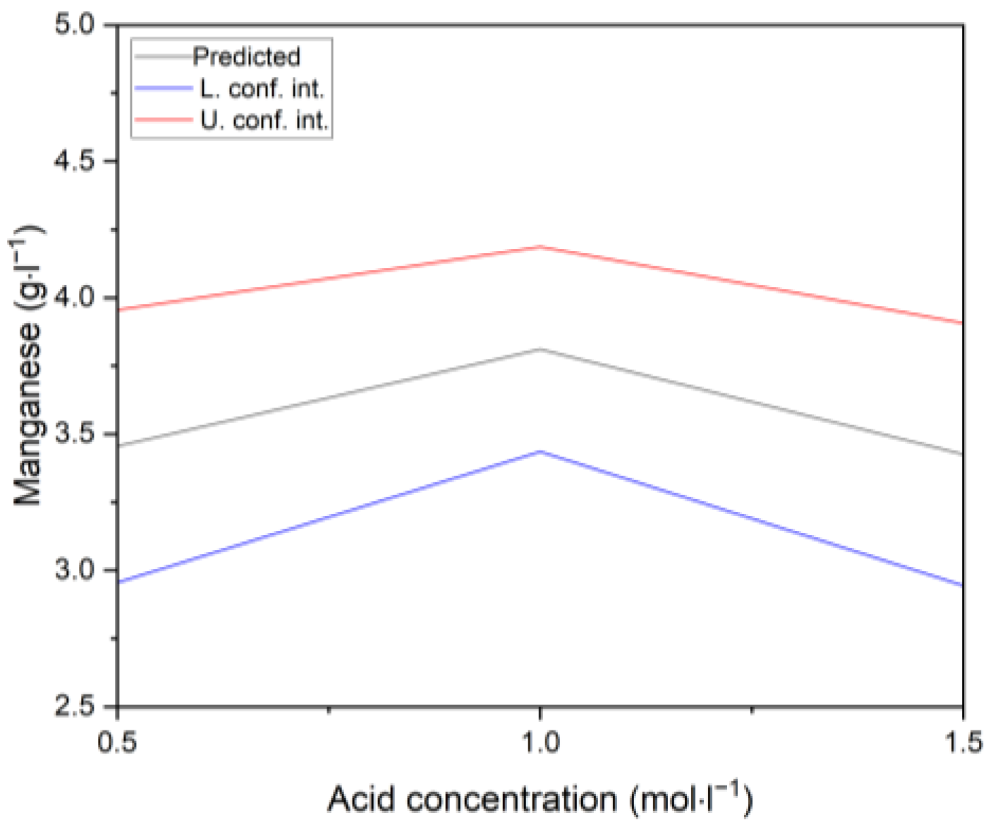 Metals 13 01330 g007