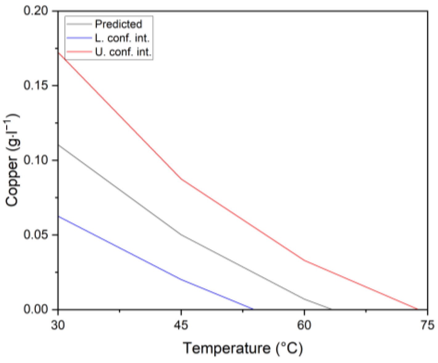 Metals 13 01330 g008